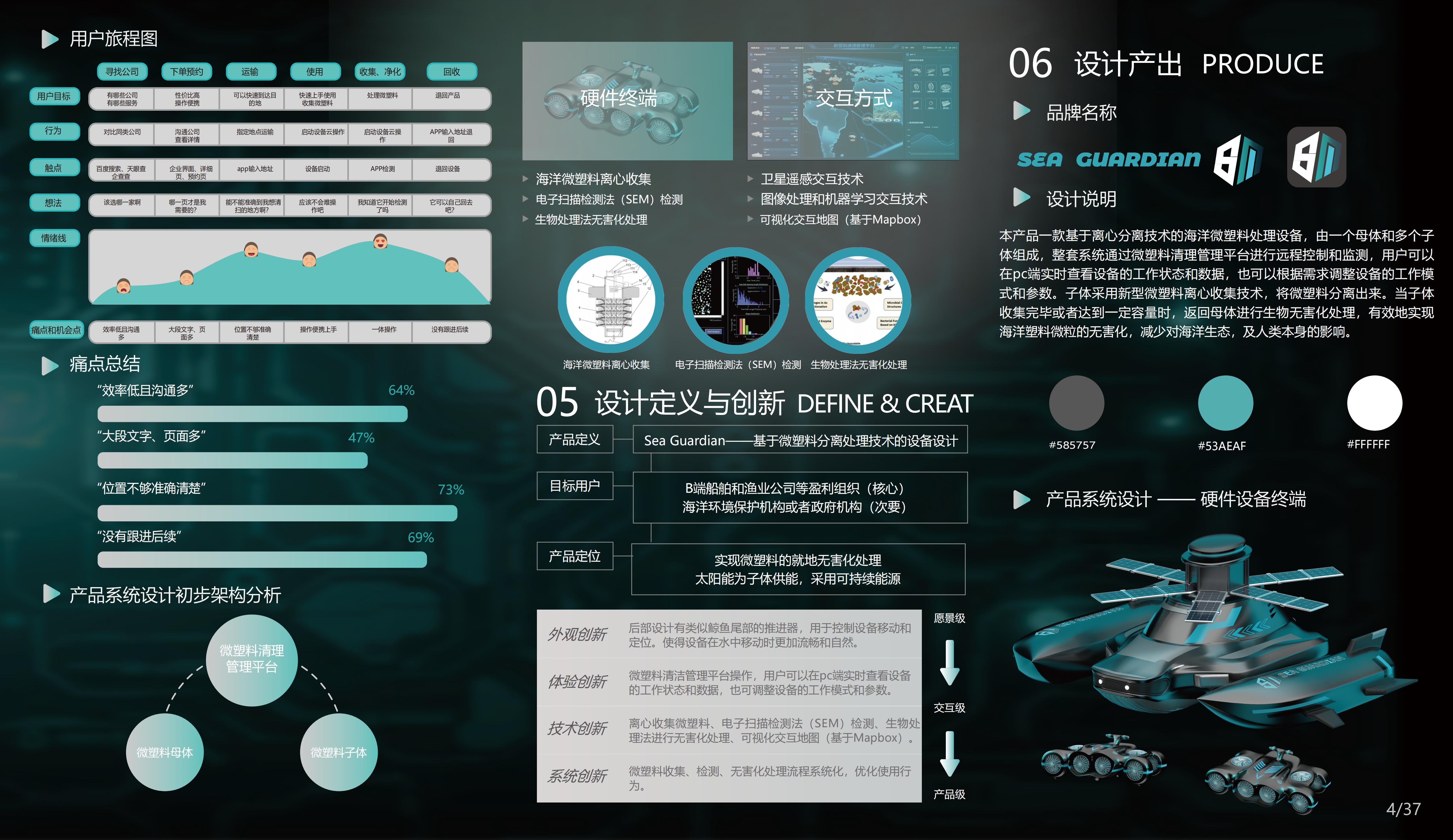 marine robot，Cluster Scenario，Underwater vehicle，environment protection，Micro plastic，industrial design，Interaction design，system design，