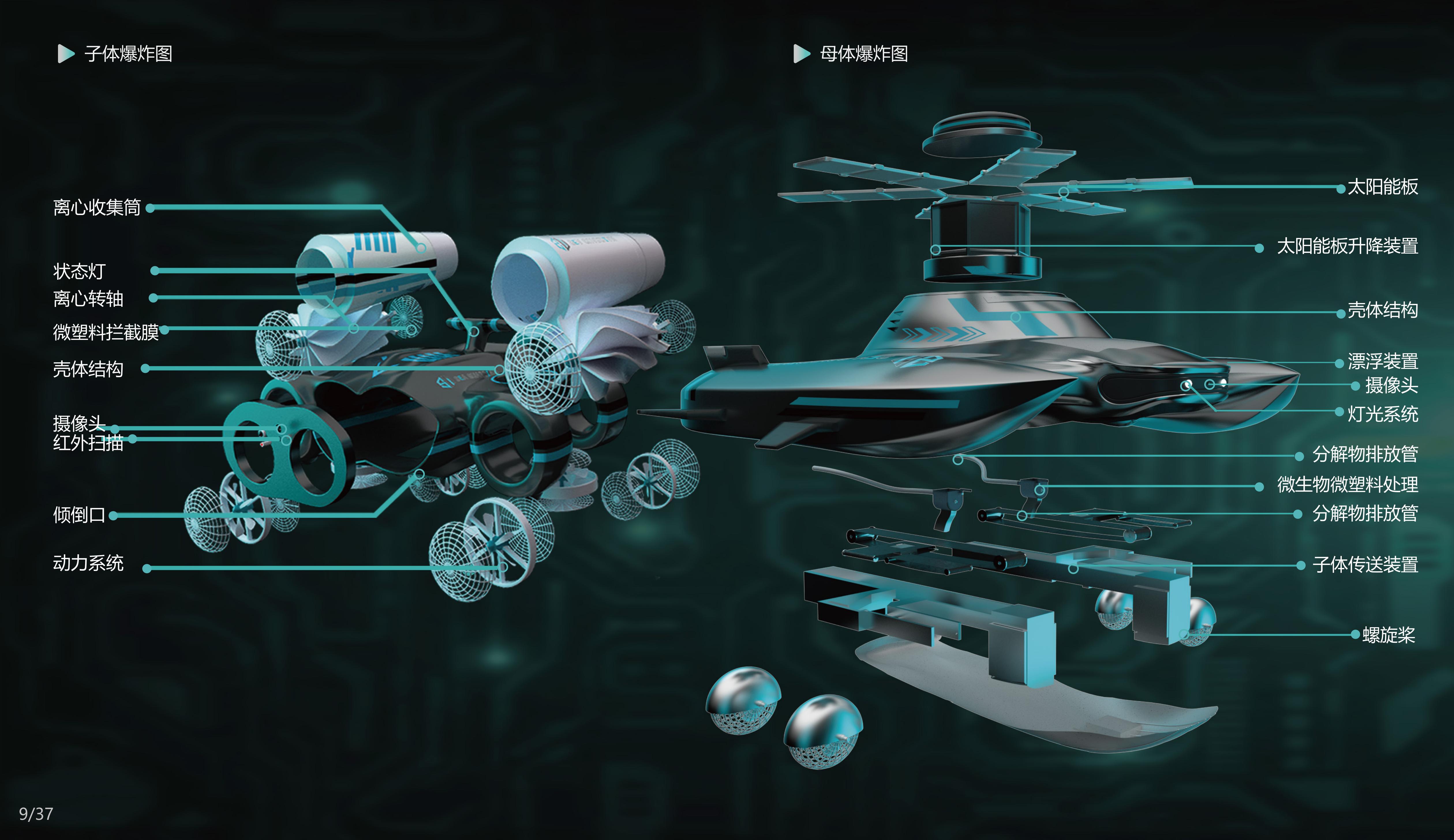 marine robot，Cluster Scenario，Underwater vehicle，environment protection，Micro plastic，industrial design，Interaction design，system design，