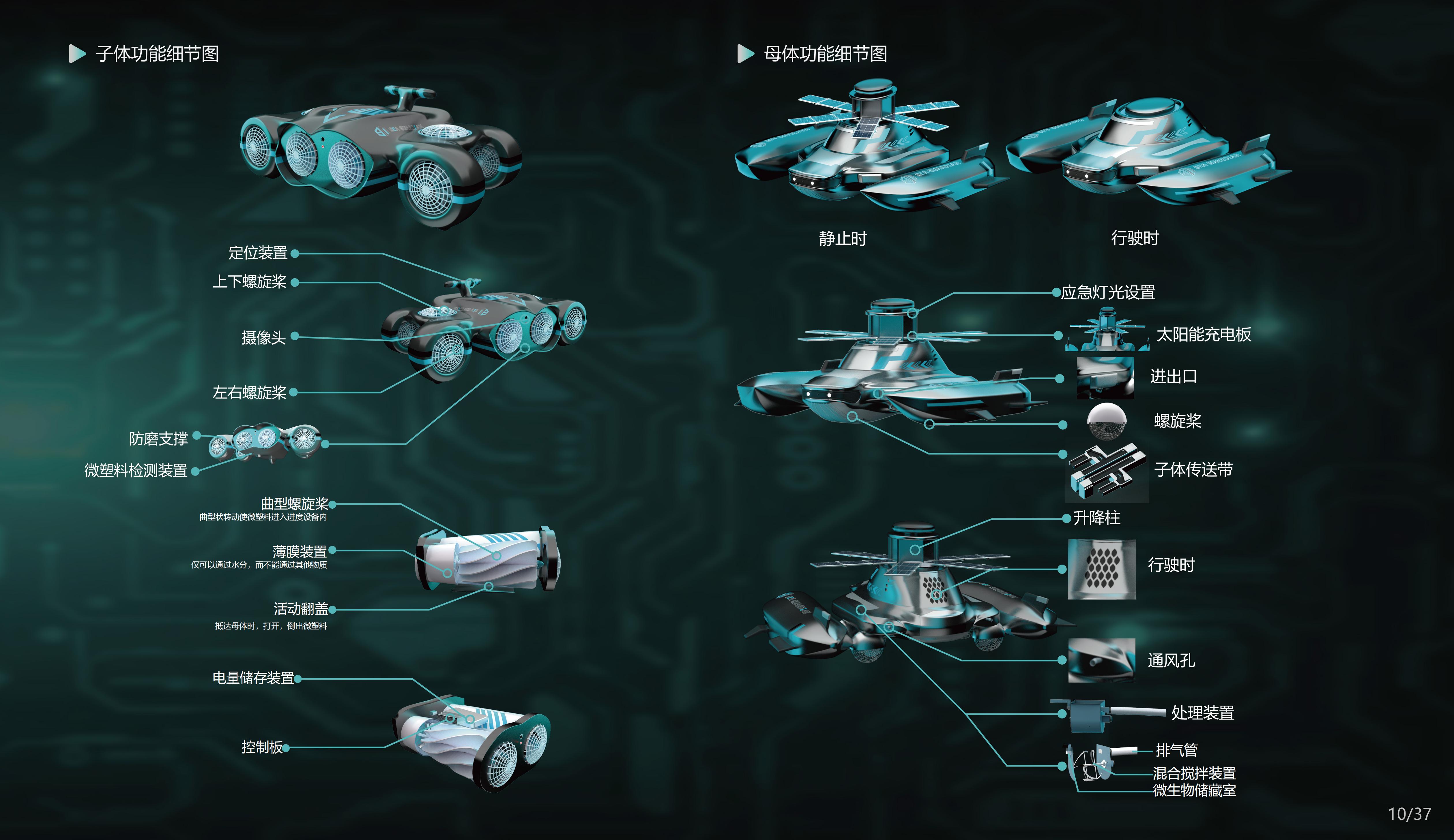 marine robot，Cluster Scenario，Underwater vehicle，environment protection，Micro plastic，industrial design，Interaction design，system design，