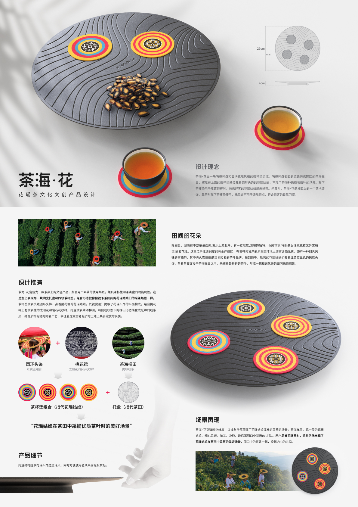 Cultural and creative design，tea set，Cultural and creative products，