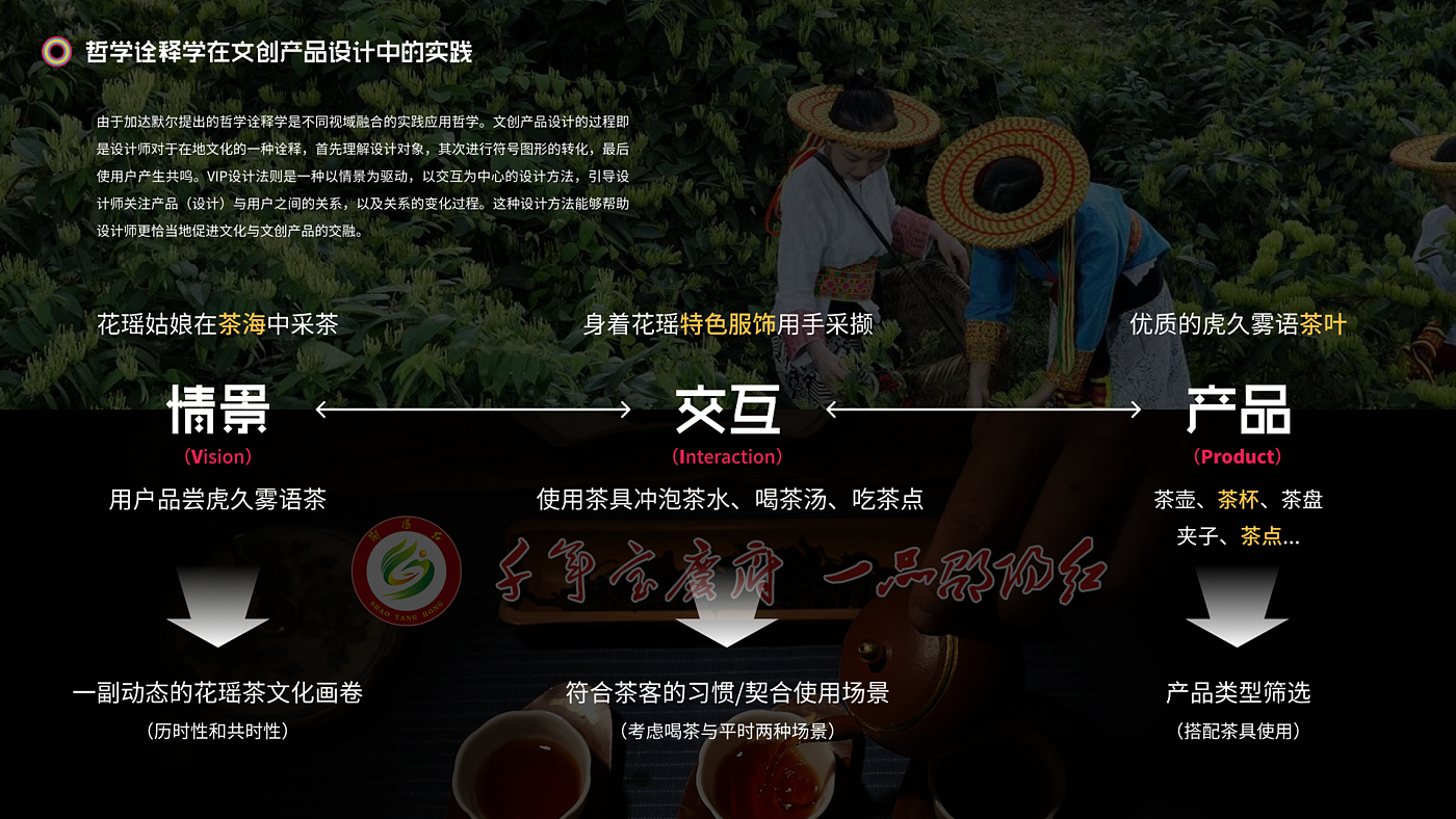 Cultural and creative design，tea set，Cultural and creative products，