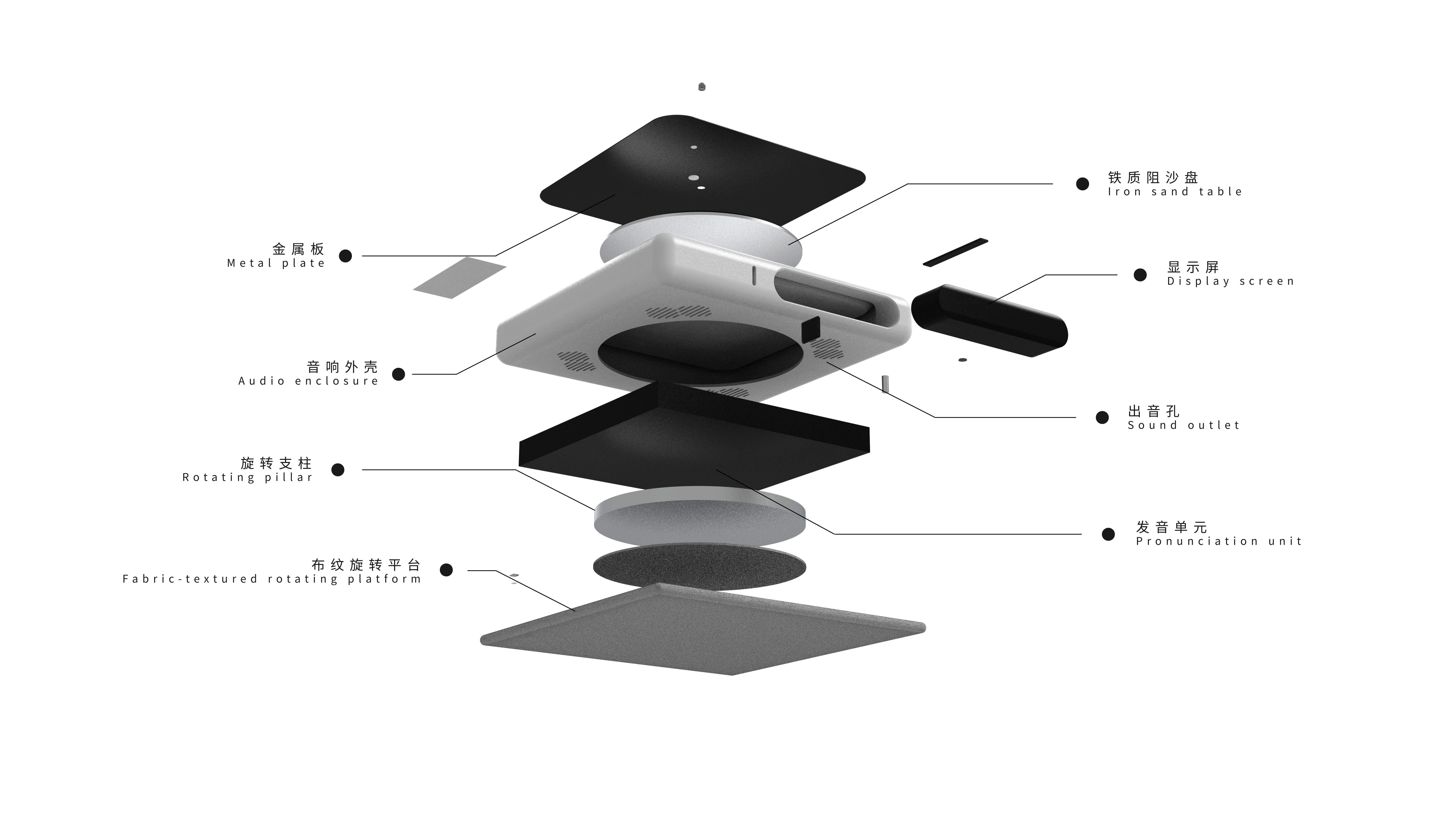 visual sound，Sand sound，Barrier free design，Care for people with hearing impairment，Crani Metal Experiment，
