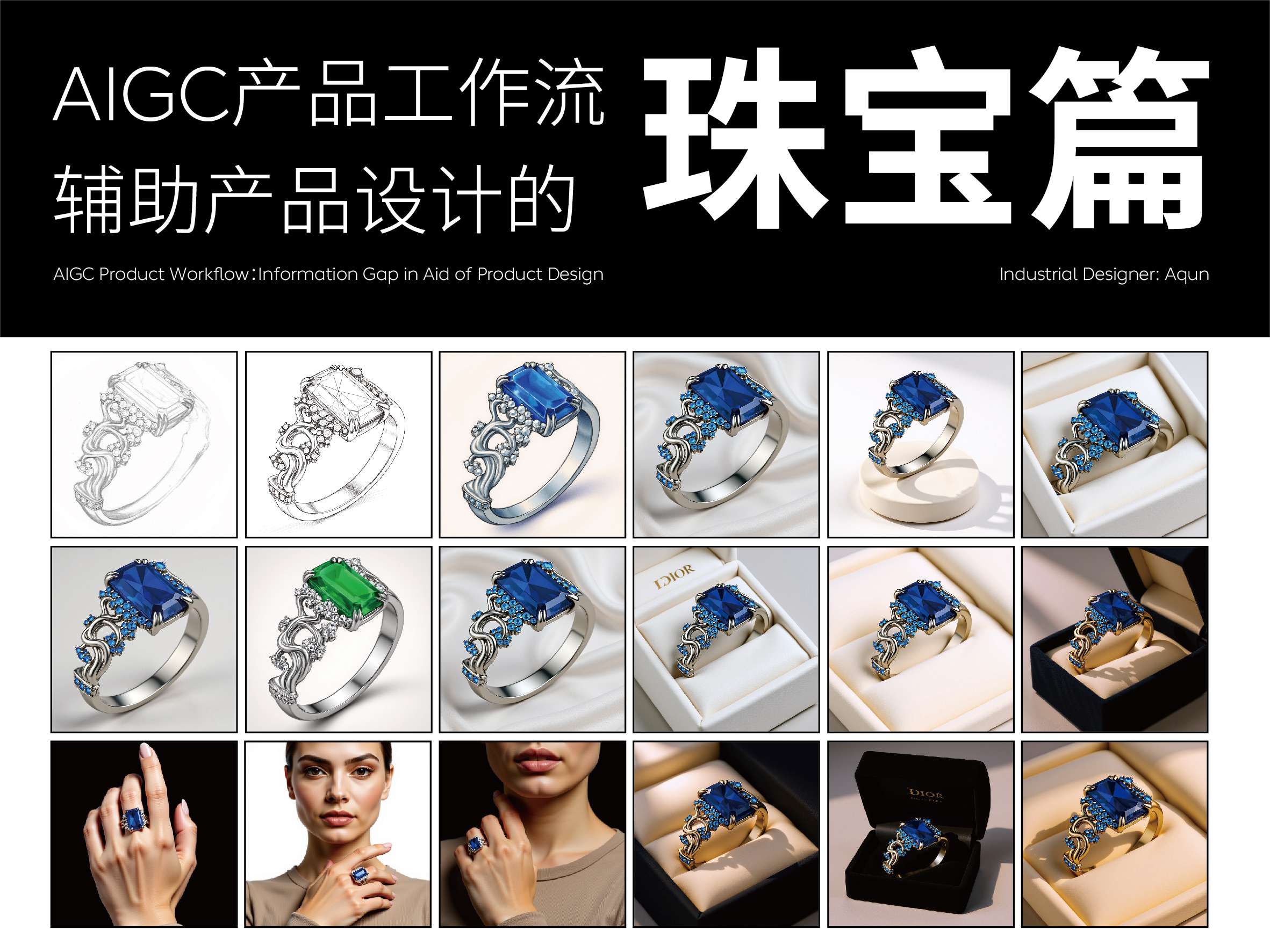 industrial design，AIGC，