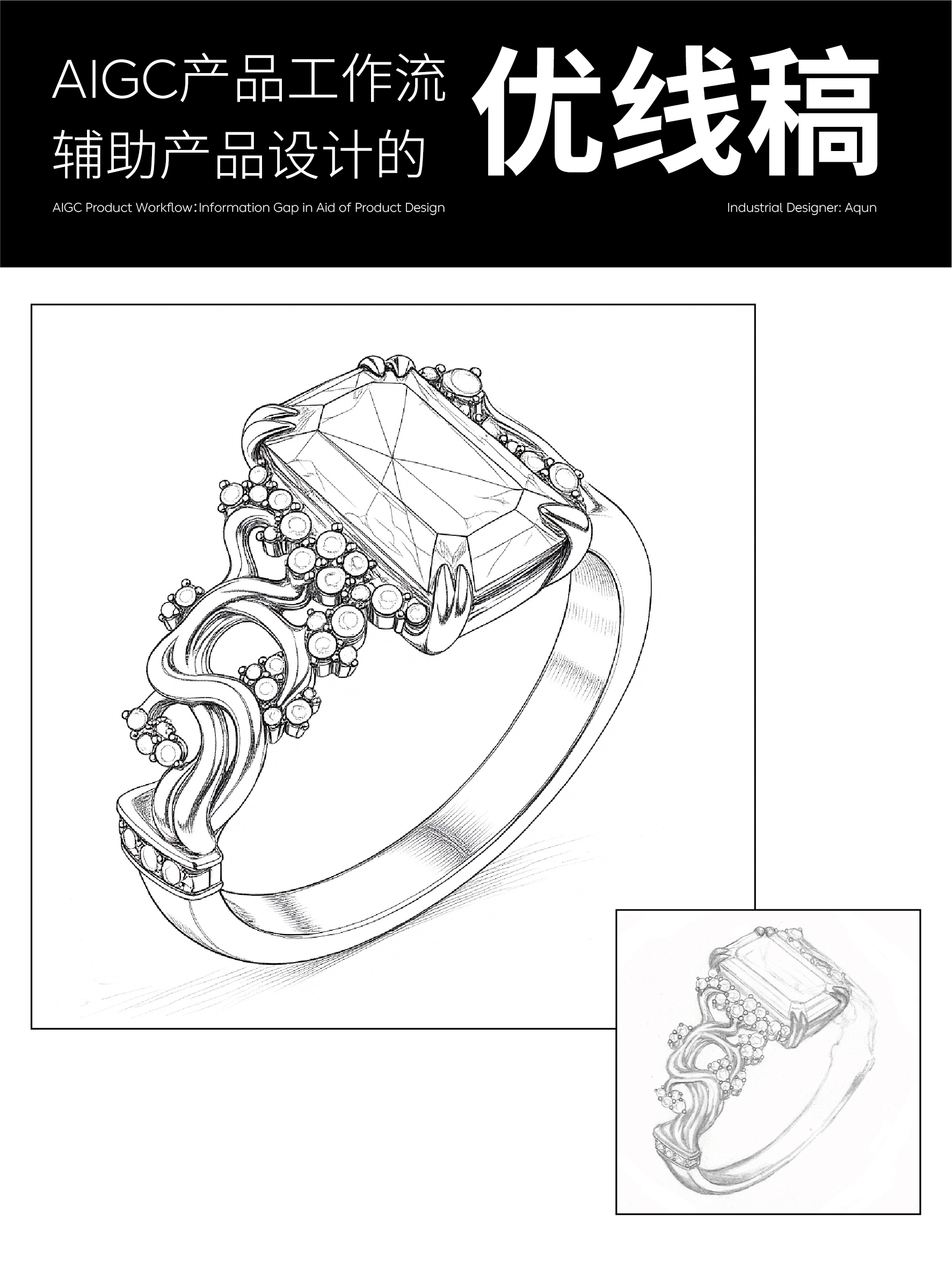 industrial design，AIGC，