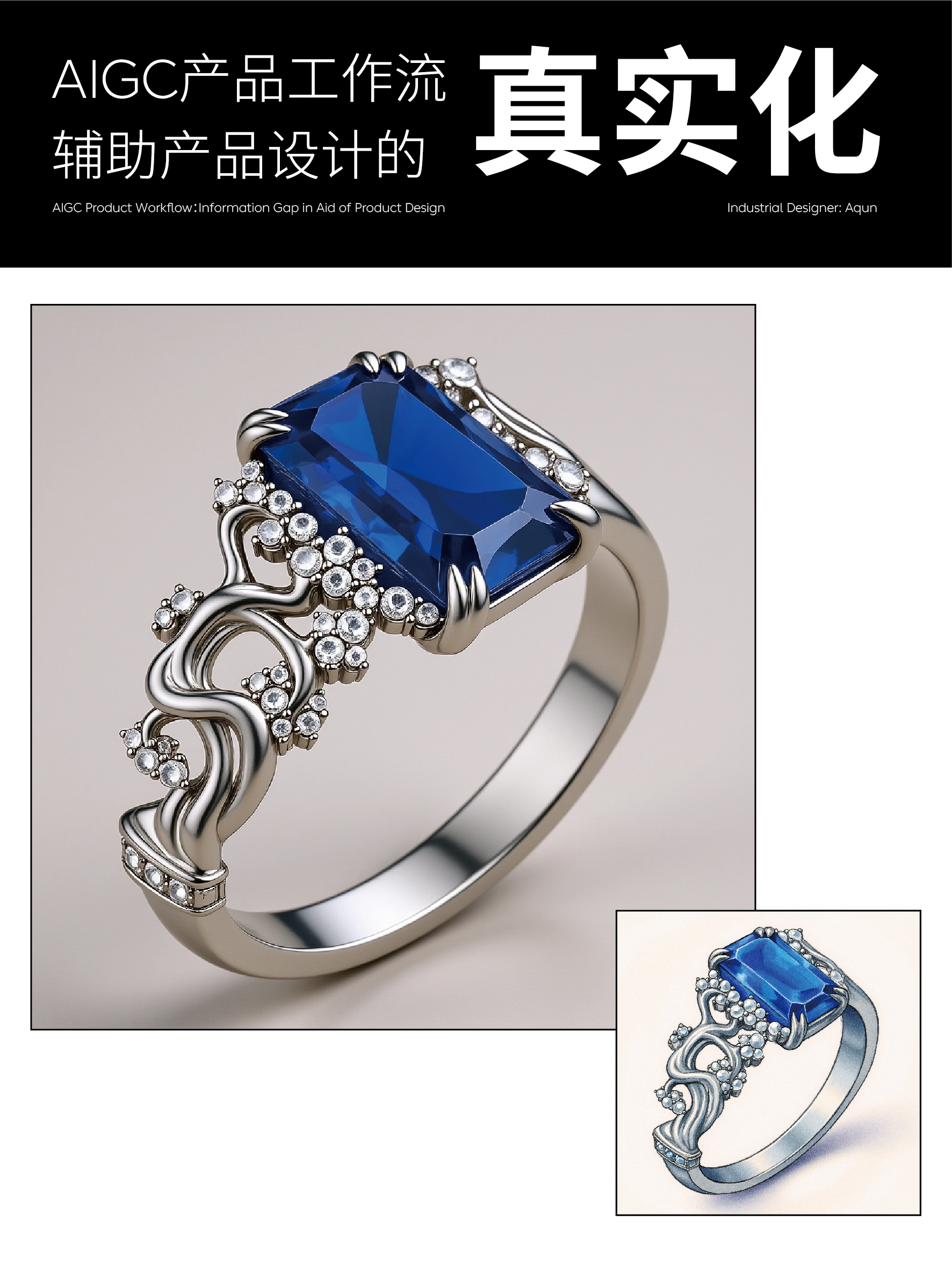 industrial design，AIGC，