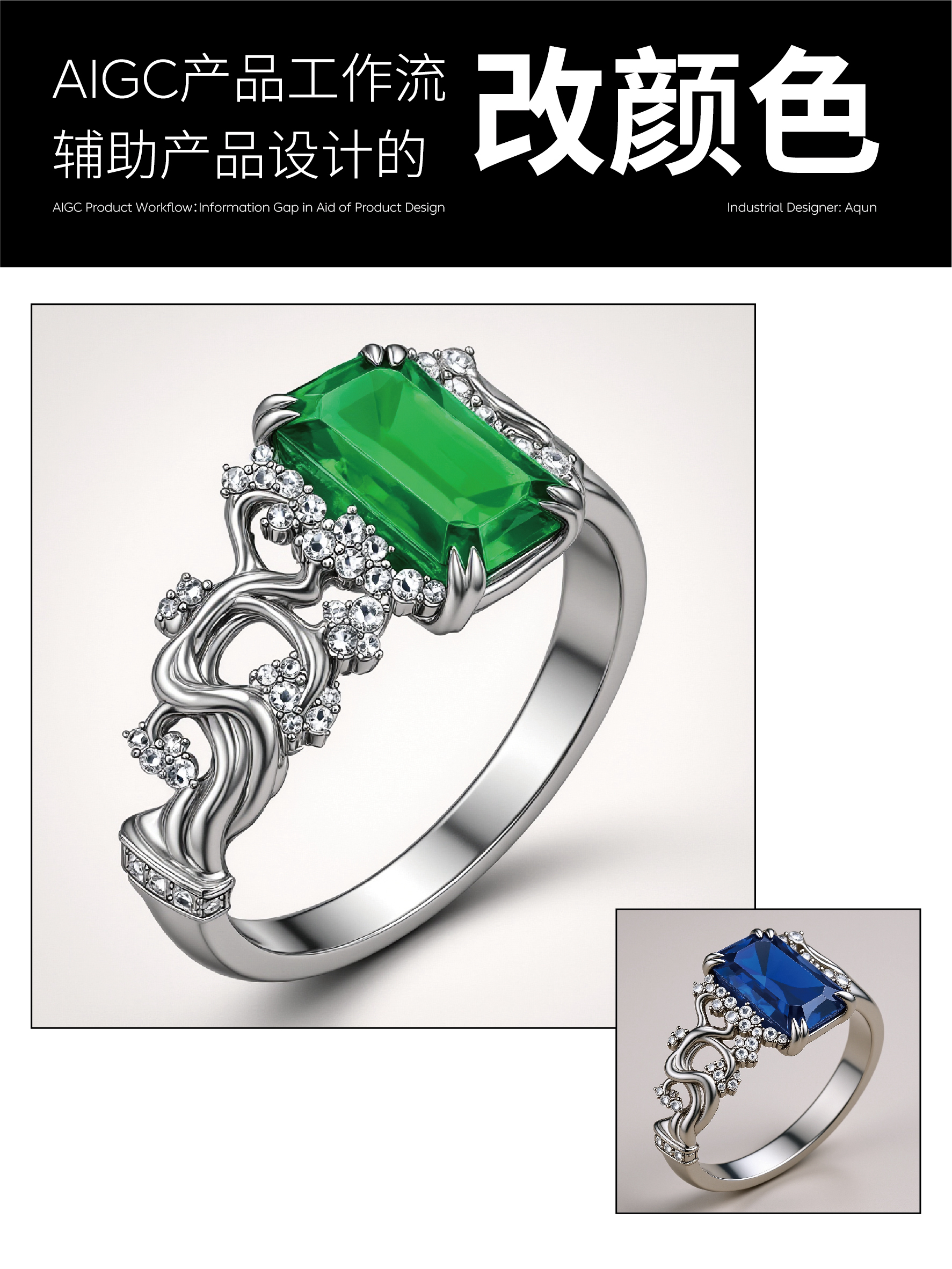 industrial design，AIGC，