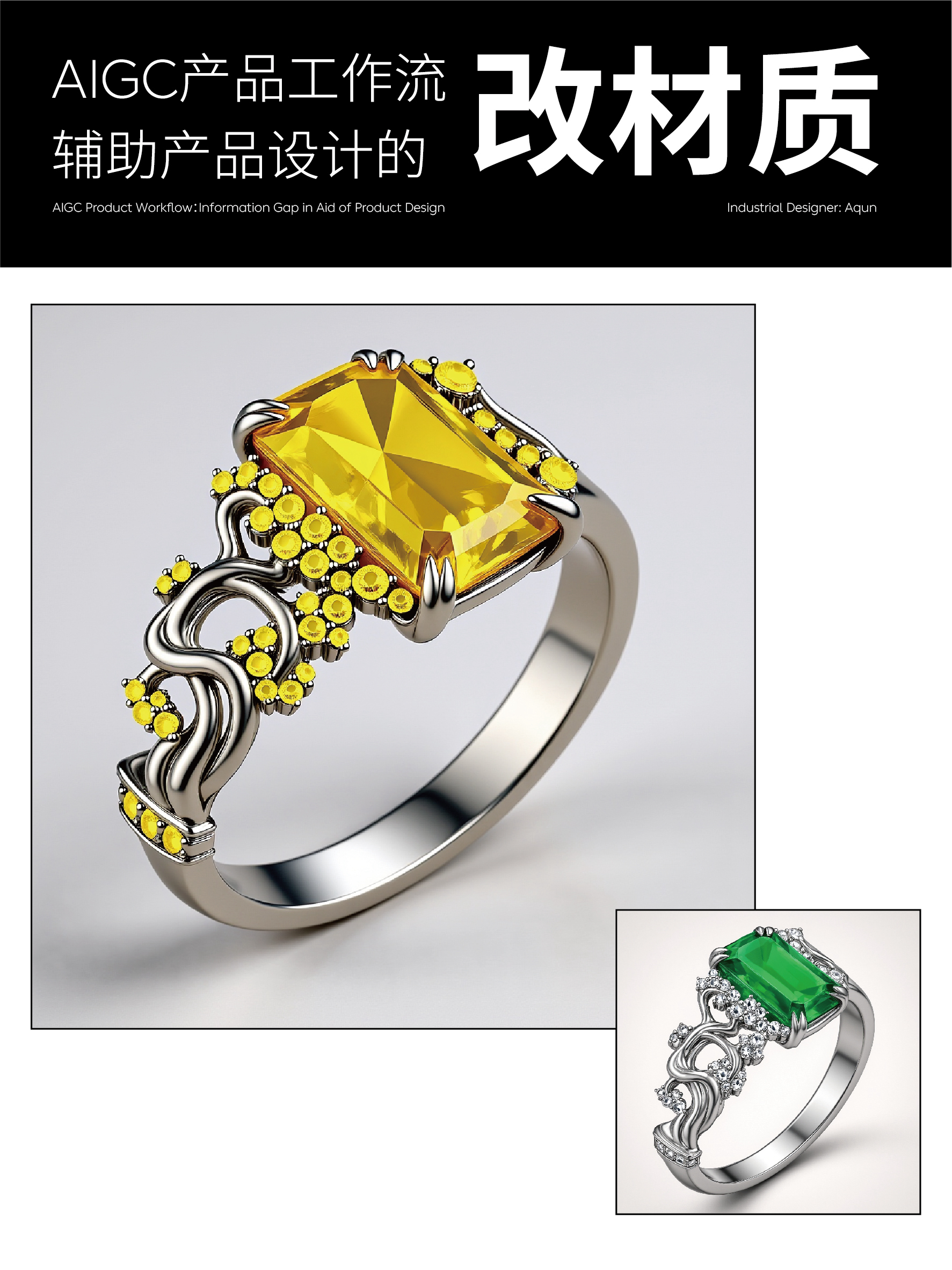 industrial design，AIGC，