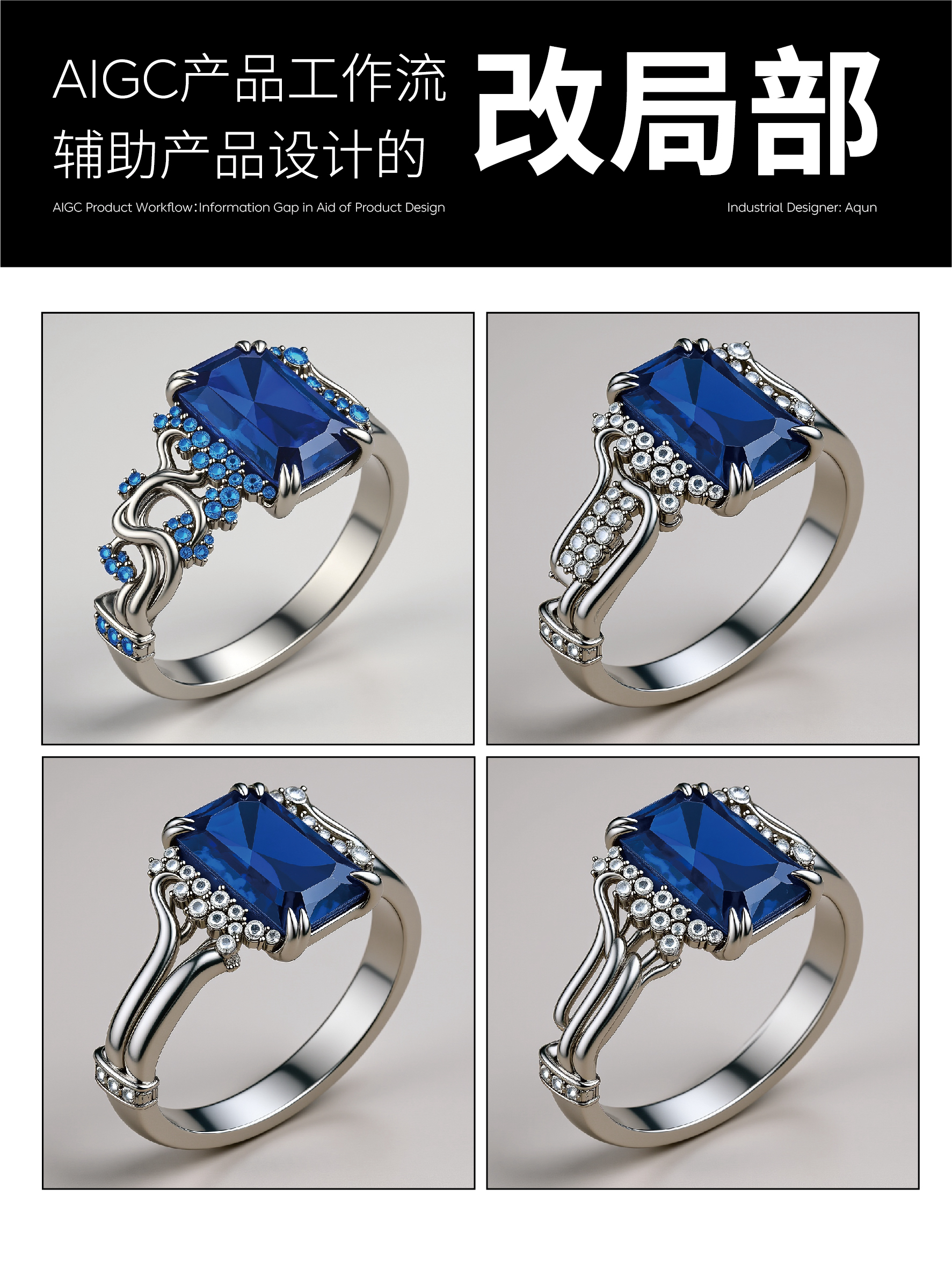 industrial design，AIGC，