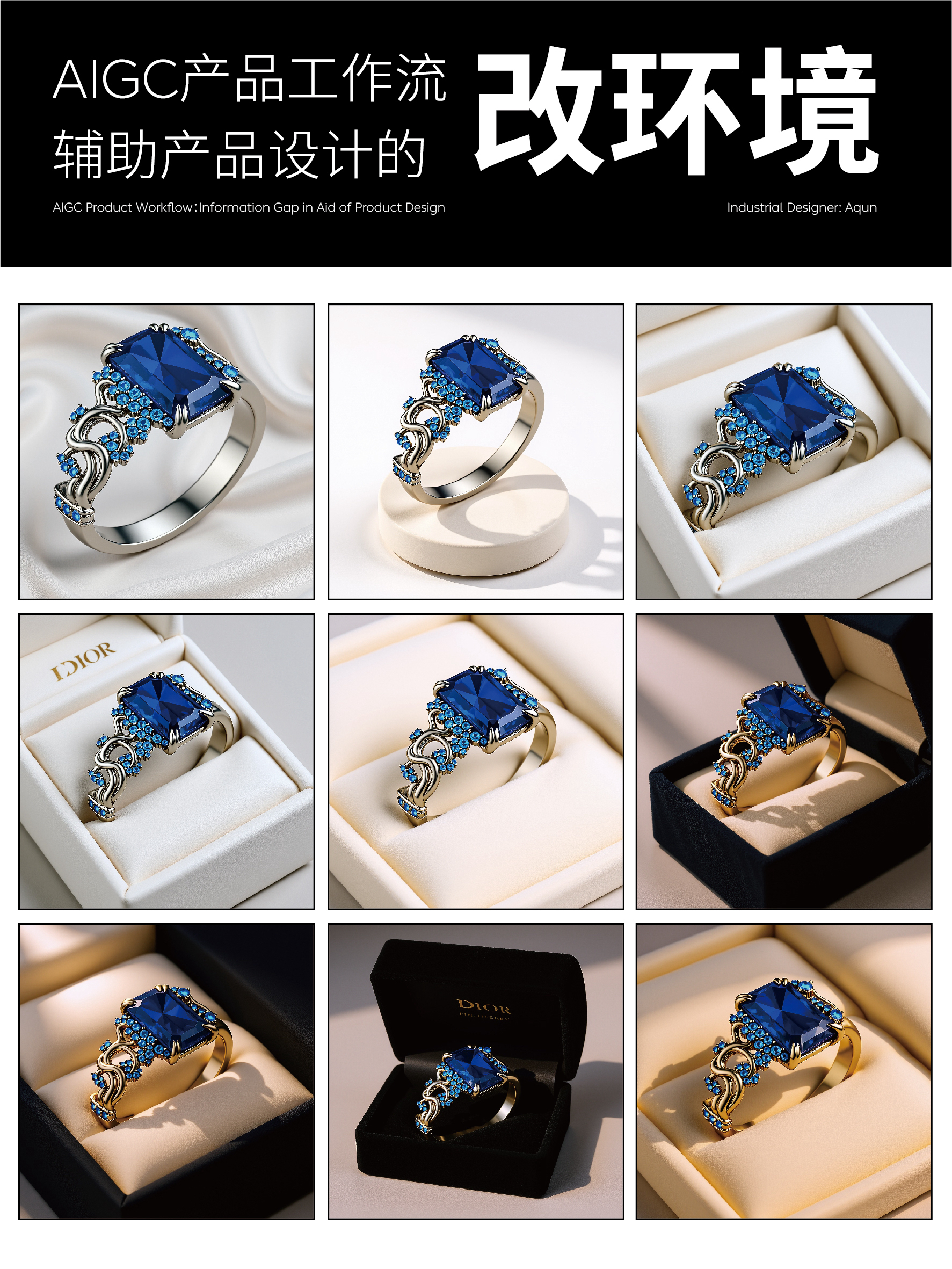 industrial design，AIGC，