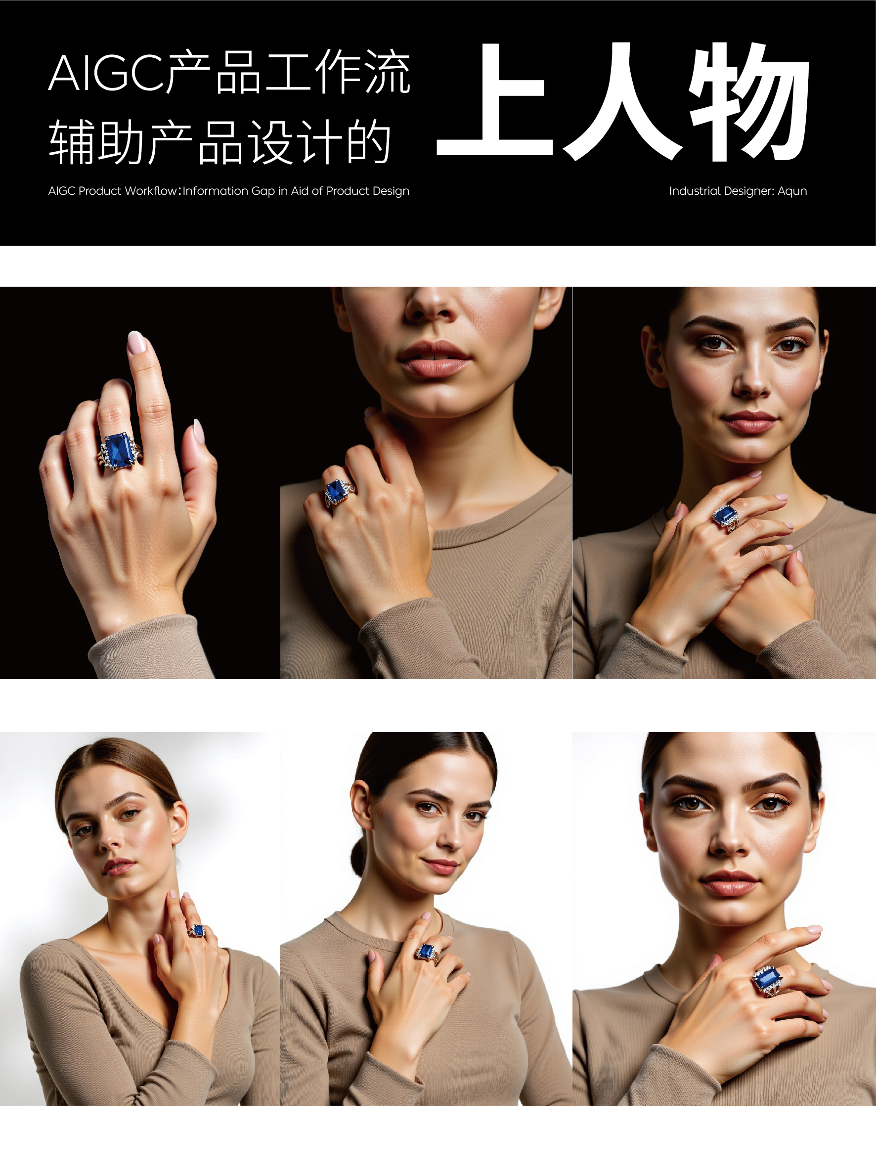 industrial design，AIGC，