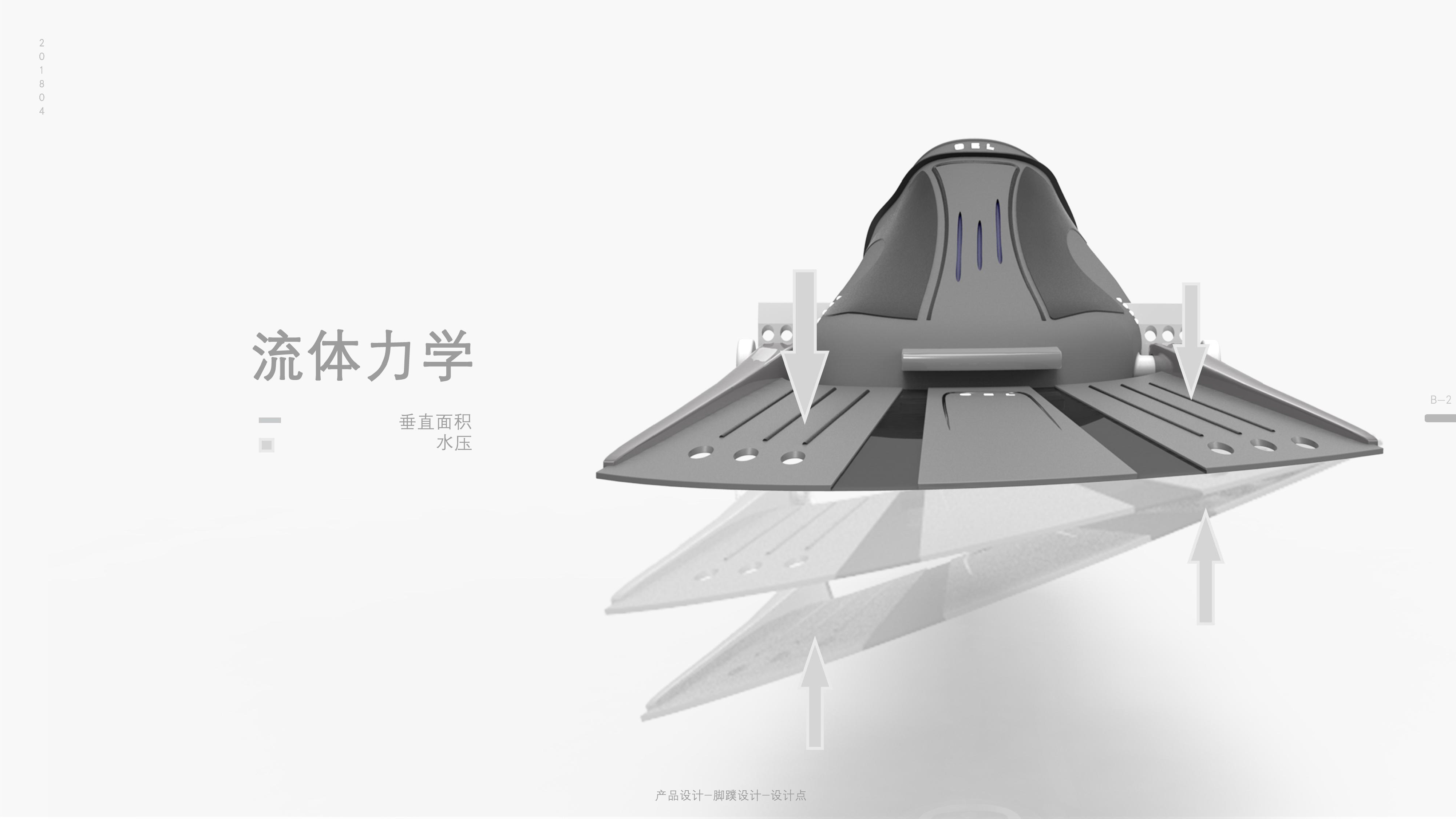 Flippers, product design, hydrodynamics, frog kick，