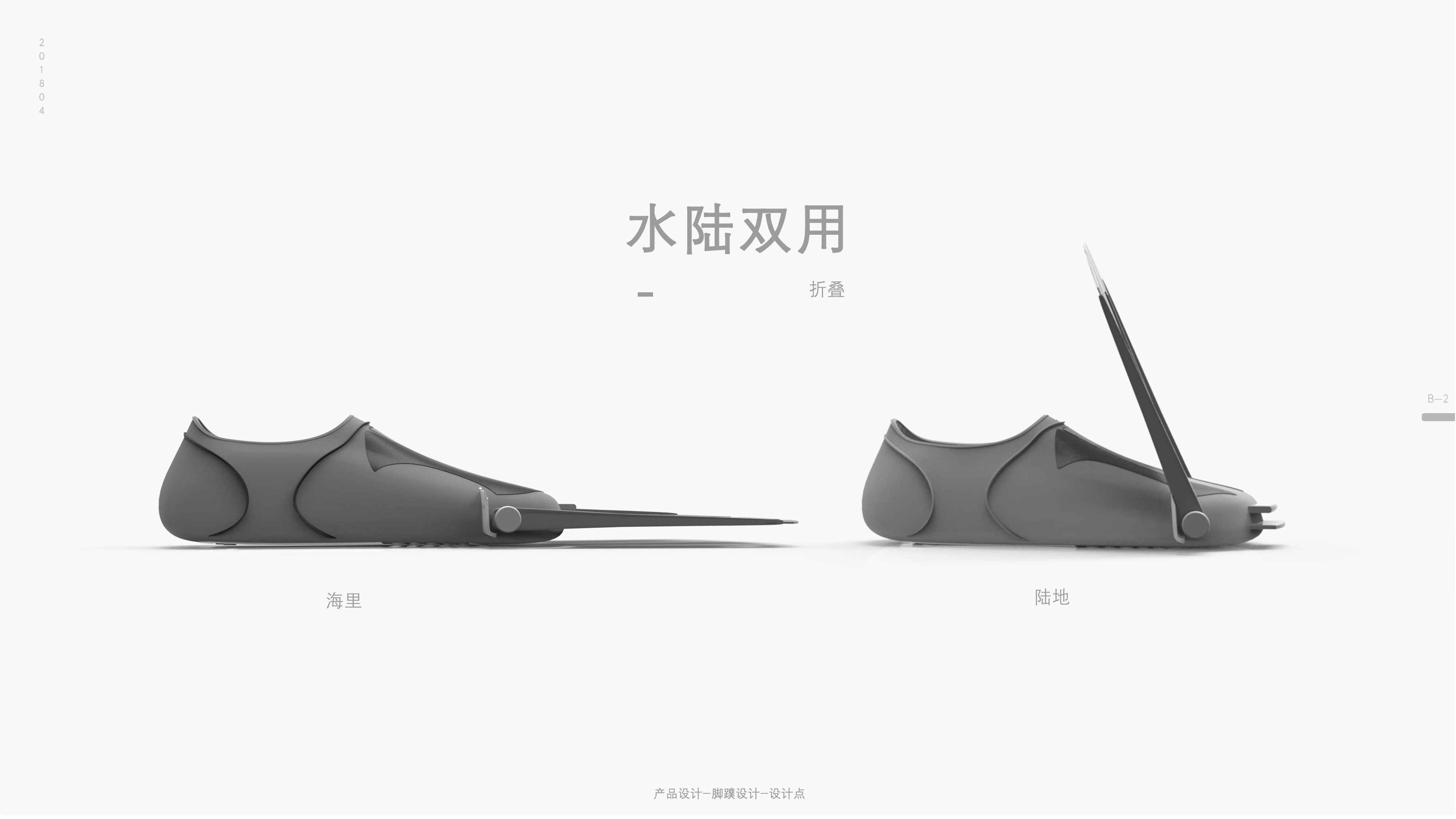 Flippers, product design, hydrodynamics, frog kick，