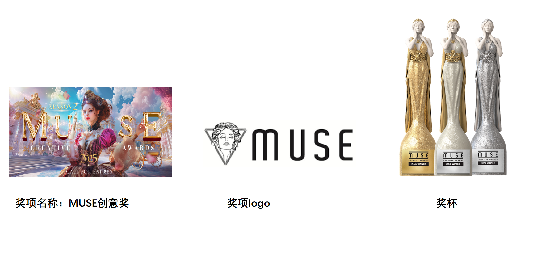 Marketing category awards，