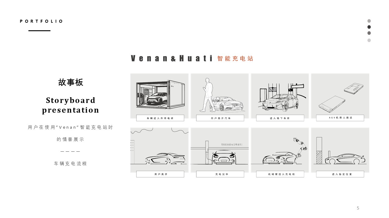 Intelligent charging station，AGV handling robot，Mechanical arm，Charging pile，Car charging，eVTOL，low-altitude economy，Future city，