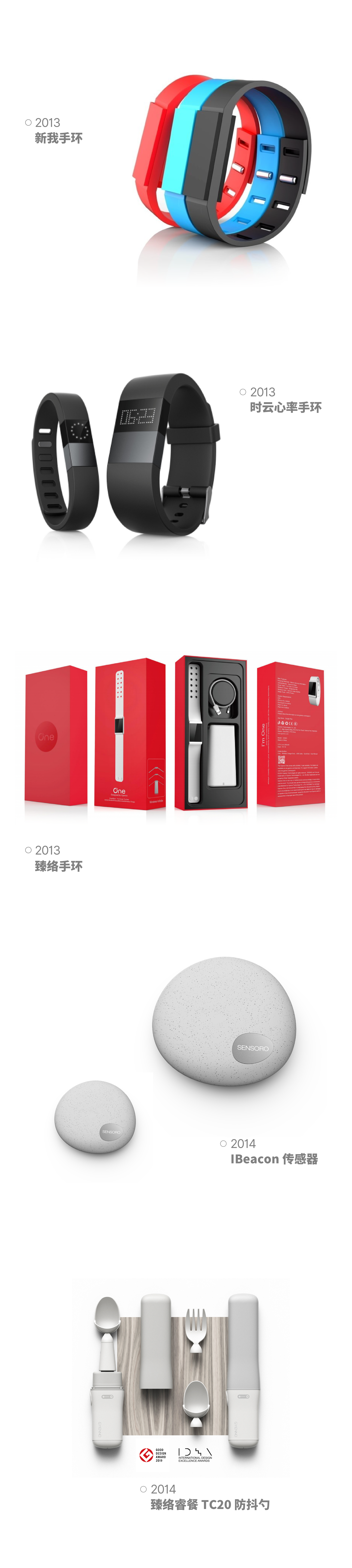 product design，Intelligent products，AI intelligence，long-term doctrine，Product collection，