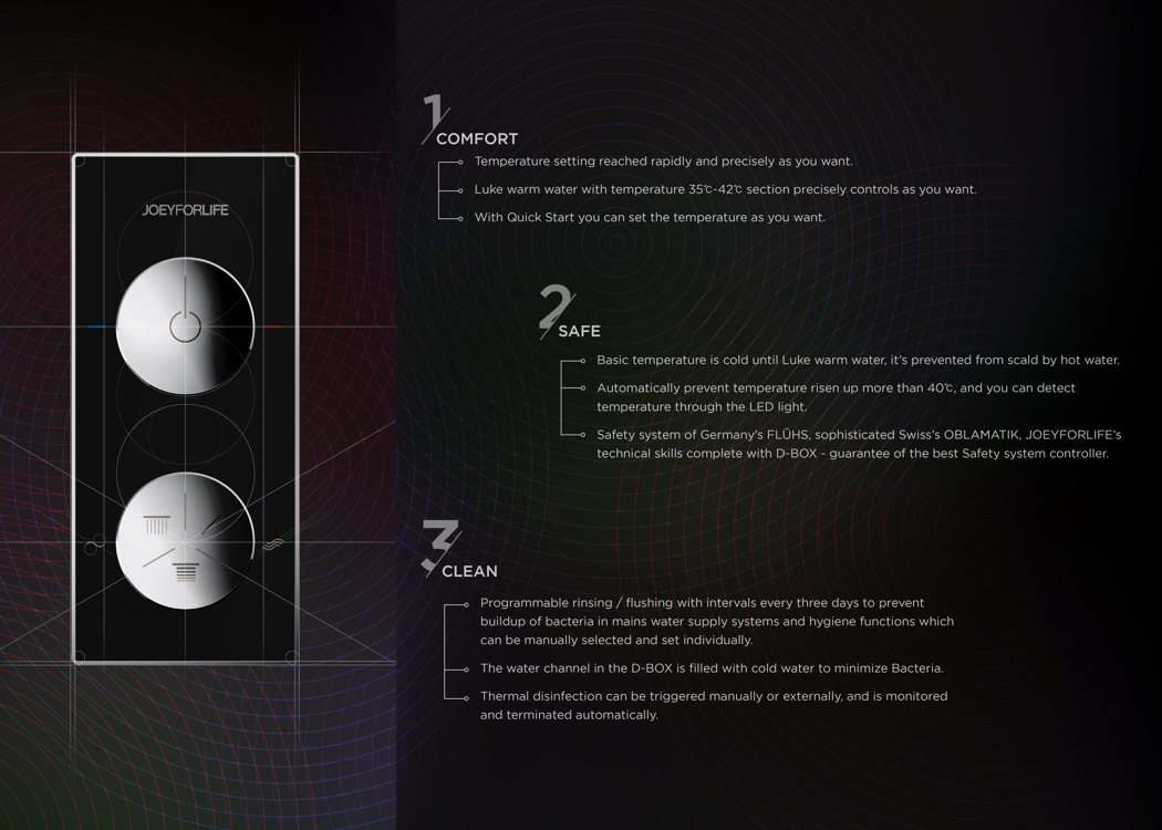 visualization，disinfect，D-Touch，Button，Take a bath，