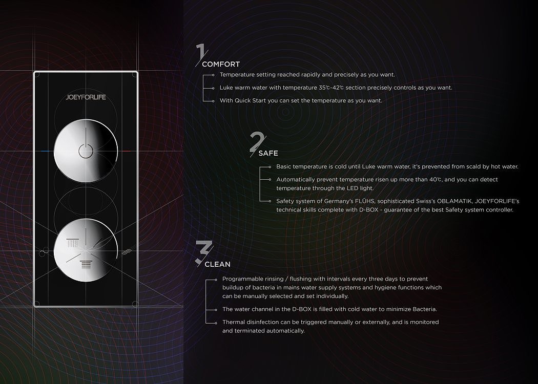 visualization，disinfect，D-Touch，Button，Take a bath，