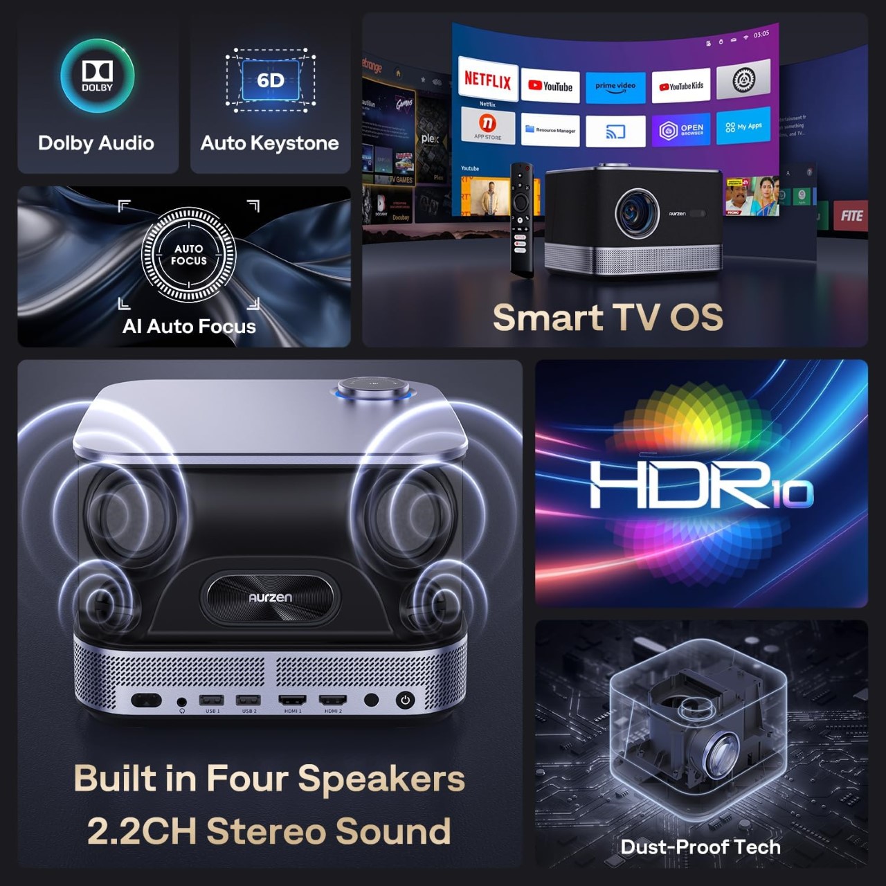 Boom 3，Digital，Electronics，Projector，