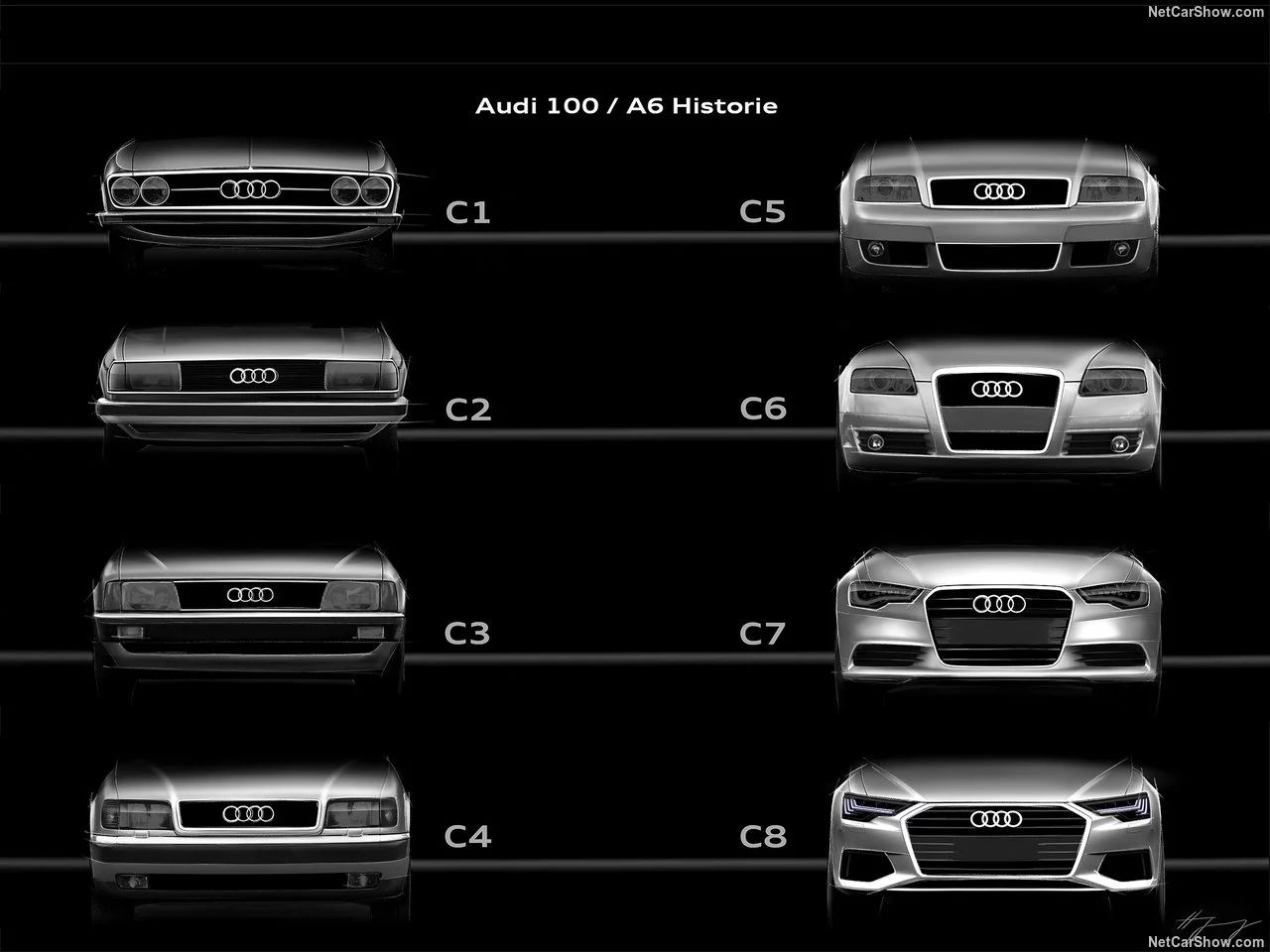 Audi-a6 cool official renderings，
