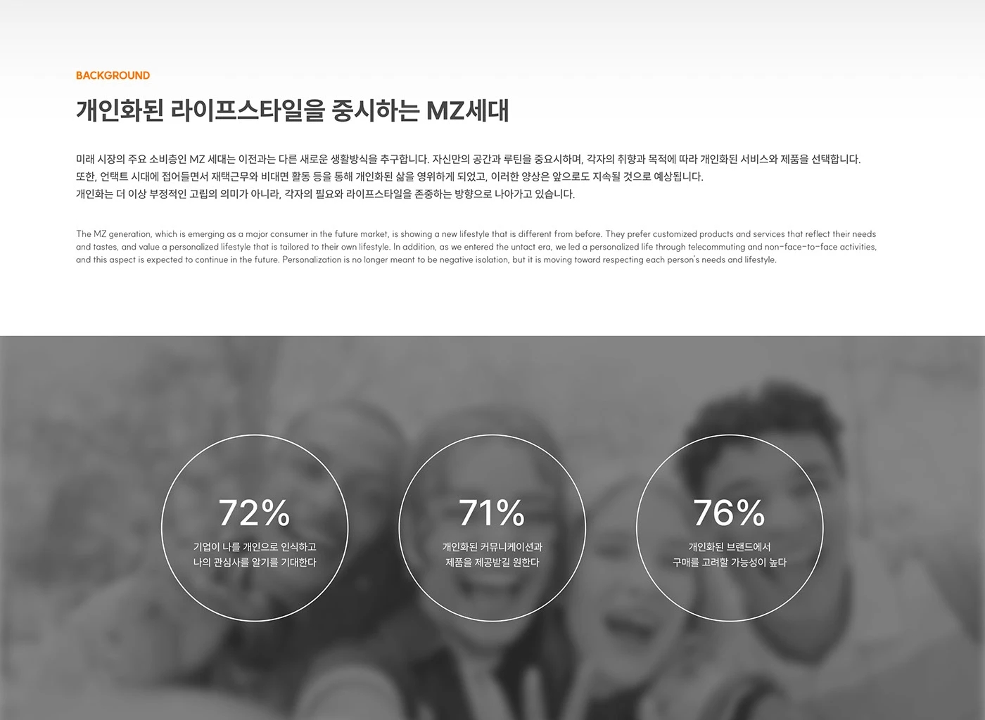 SLUR，hanssem，kdm，MZ，Quality Sleep，