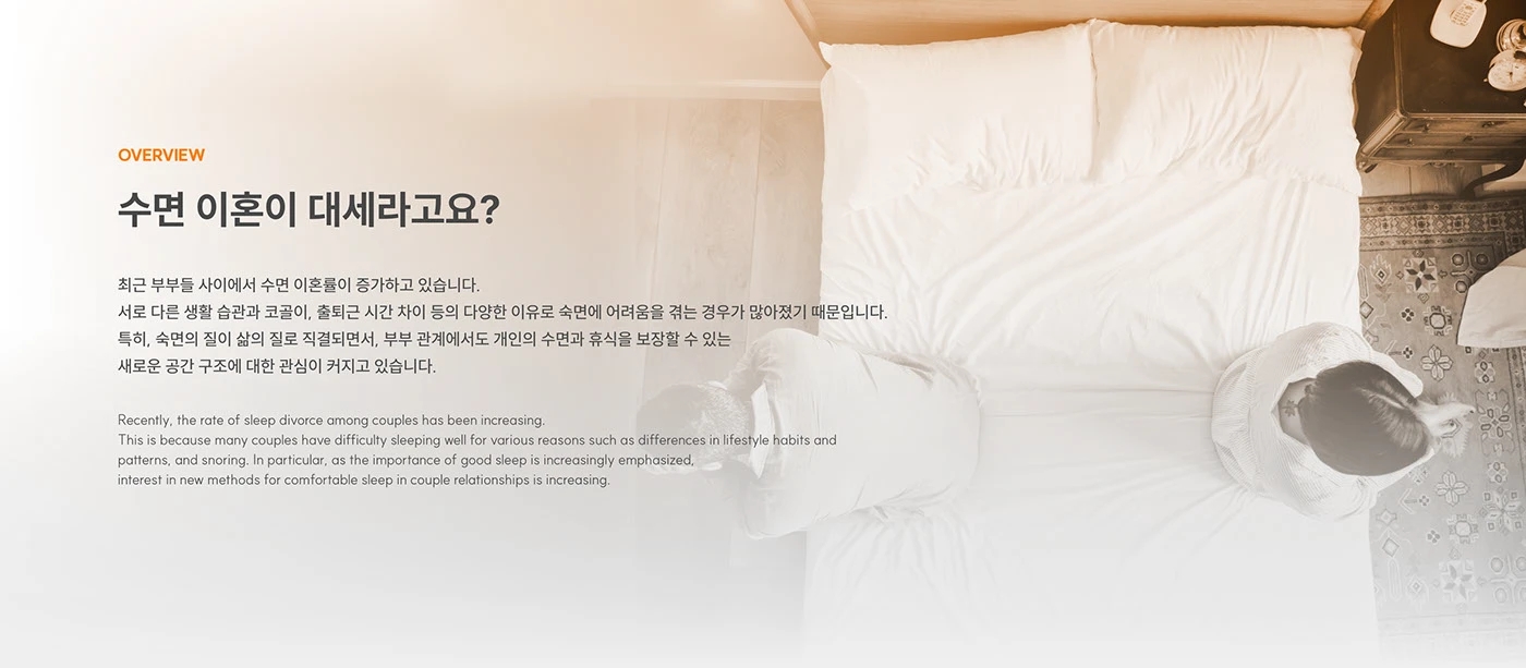 SLUR，hanssem，kdm，MZ，Quality Sleep，