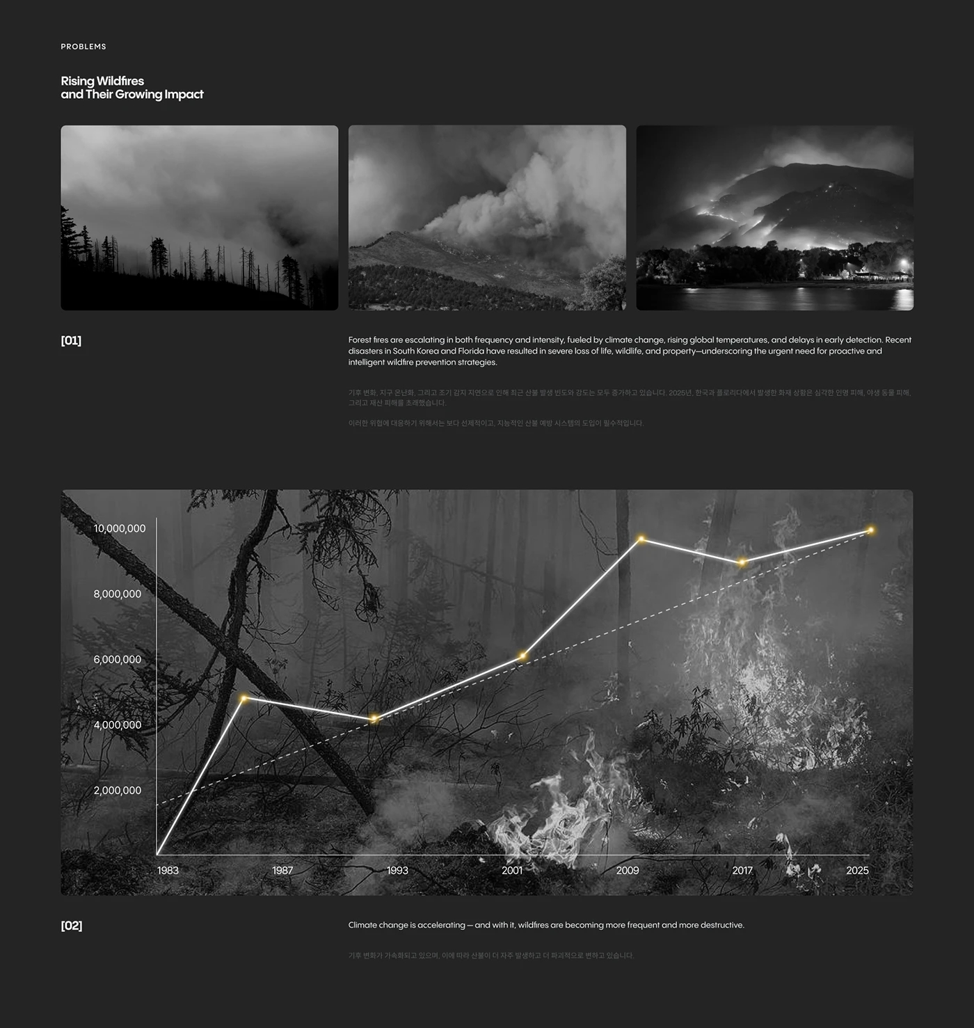 Prevention system，UAV，Pyra，probe，Real-time scanning，