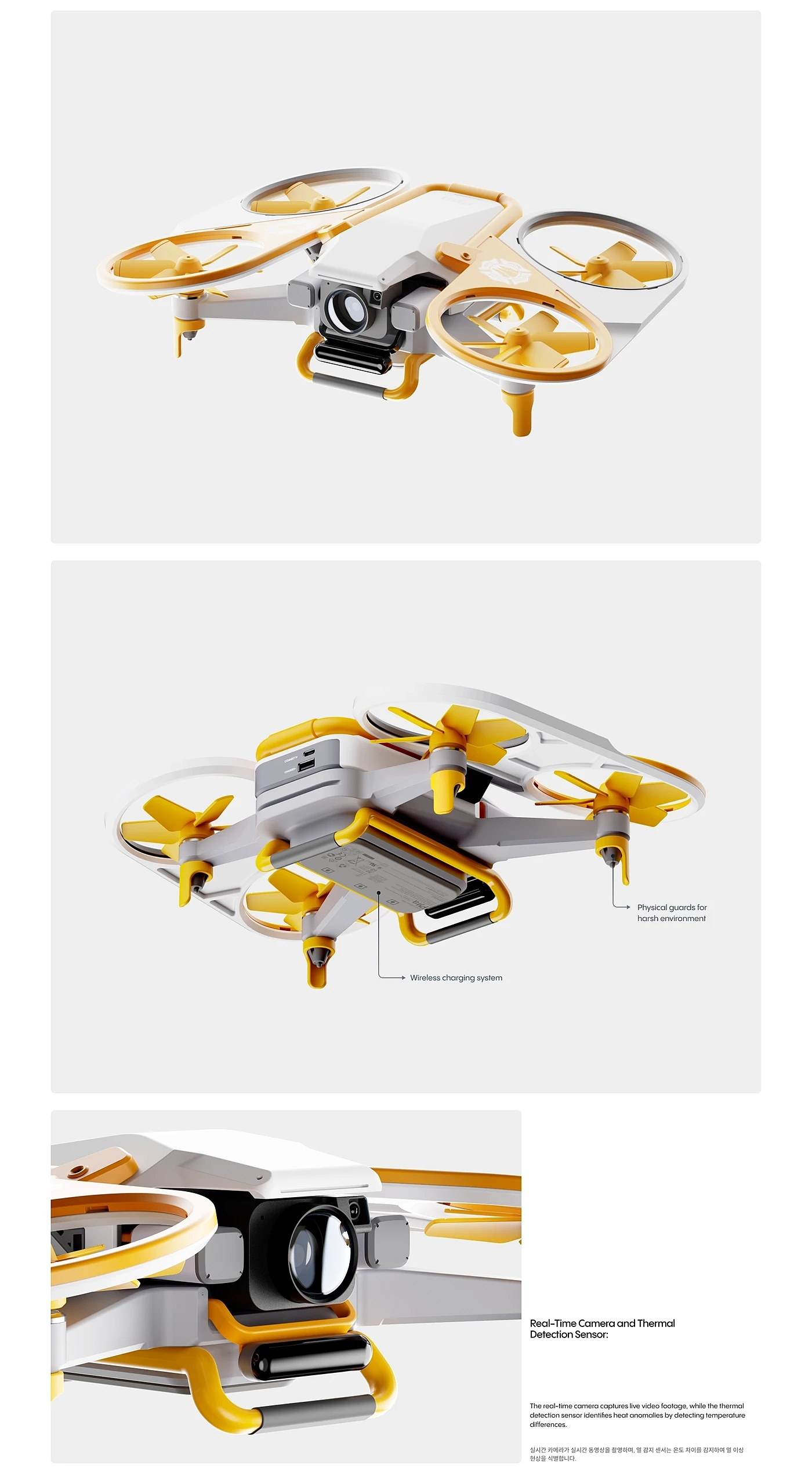 Prevention system，UAV，Pyra，probe，Real-time scanning，
