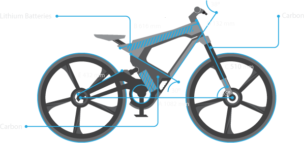 industrial design，outdoors，motion，a mountain country，fold，Bicycle，