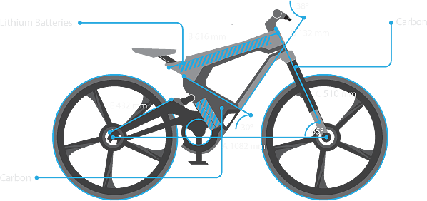 industrial design，outdoors，motion，a mountain country，fold，Bicycle，