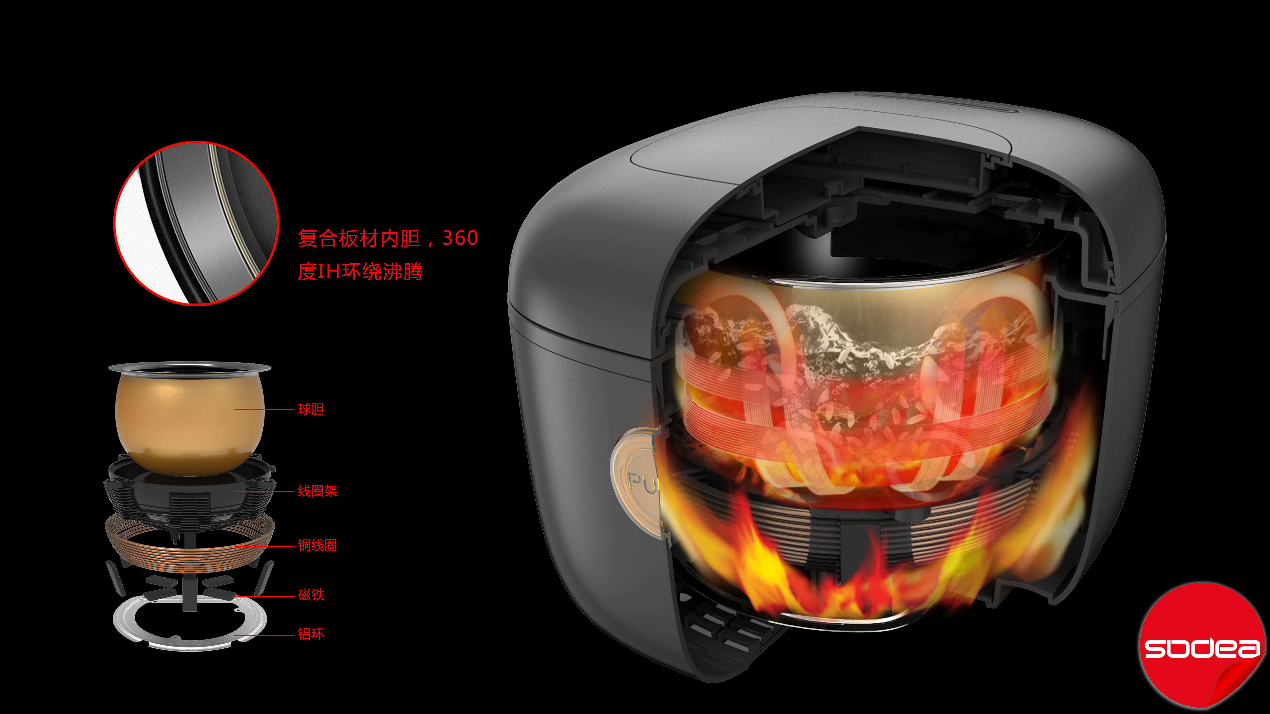 ±0，Shuomei Industrial Design，Low sugar rice cooker，rice cooker，industrial design，Kitchen electricity，positive and negative zero，