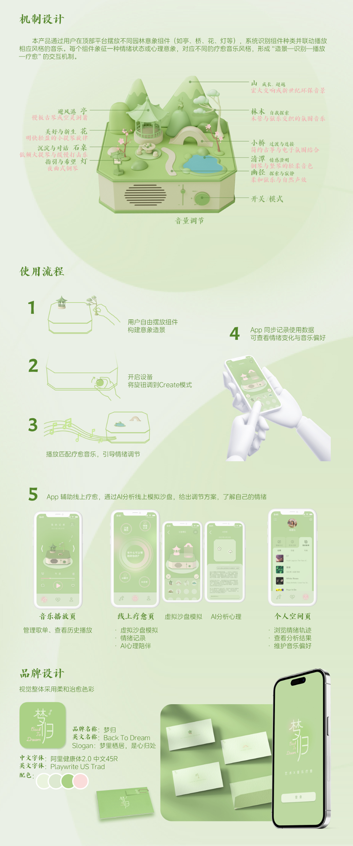 Art Healing，Music Healing，Interactive design，Emotional Healing，