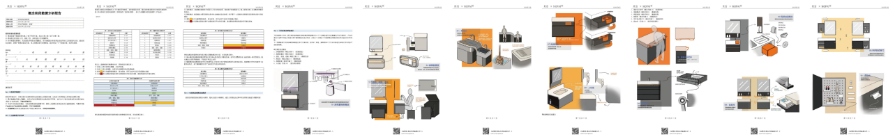Bathroom cabinet，Bathroom design，Storage design，industrial design，product design，User experience，Bathroom cabinet，Bathroom design，Storage design，industrial design，product design，User experience，