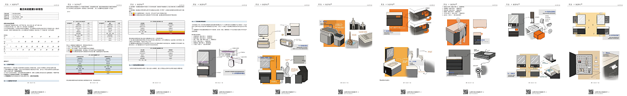 Bathroom cabinet，Bathroom design，Storage design，industrial design，product design，User experience，Bathroom cabinet，Bathroom design，Storage design，industrial design，product design，User experience，