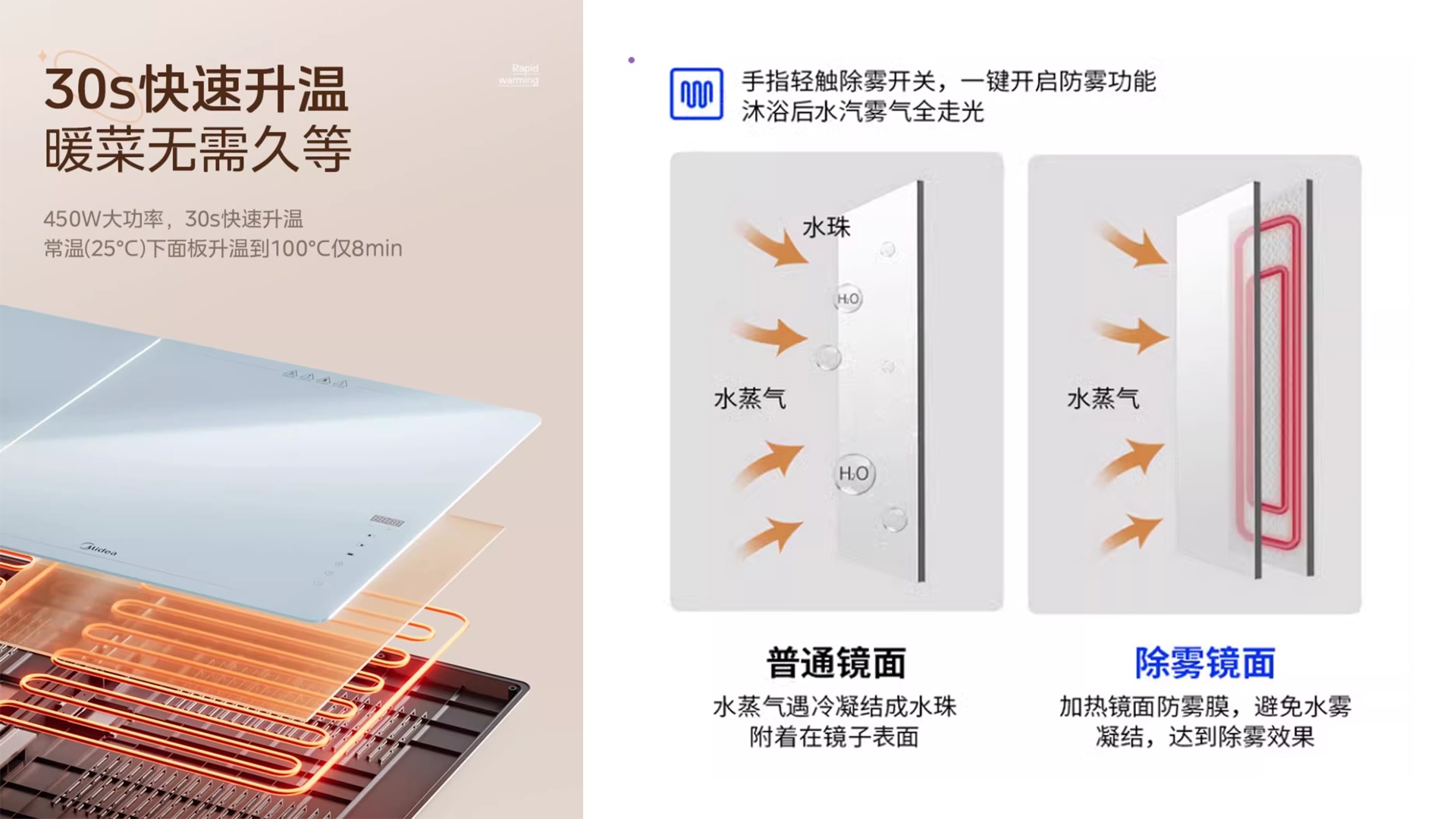 Bathroom cabinet，Bathroom design，Storage design，industrial design，product design，User experience，Bathroom cabinet，Bathroom design，Storage design，industrial design，product design，User experience，