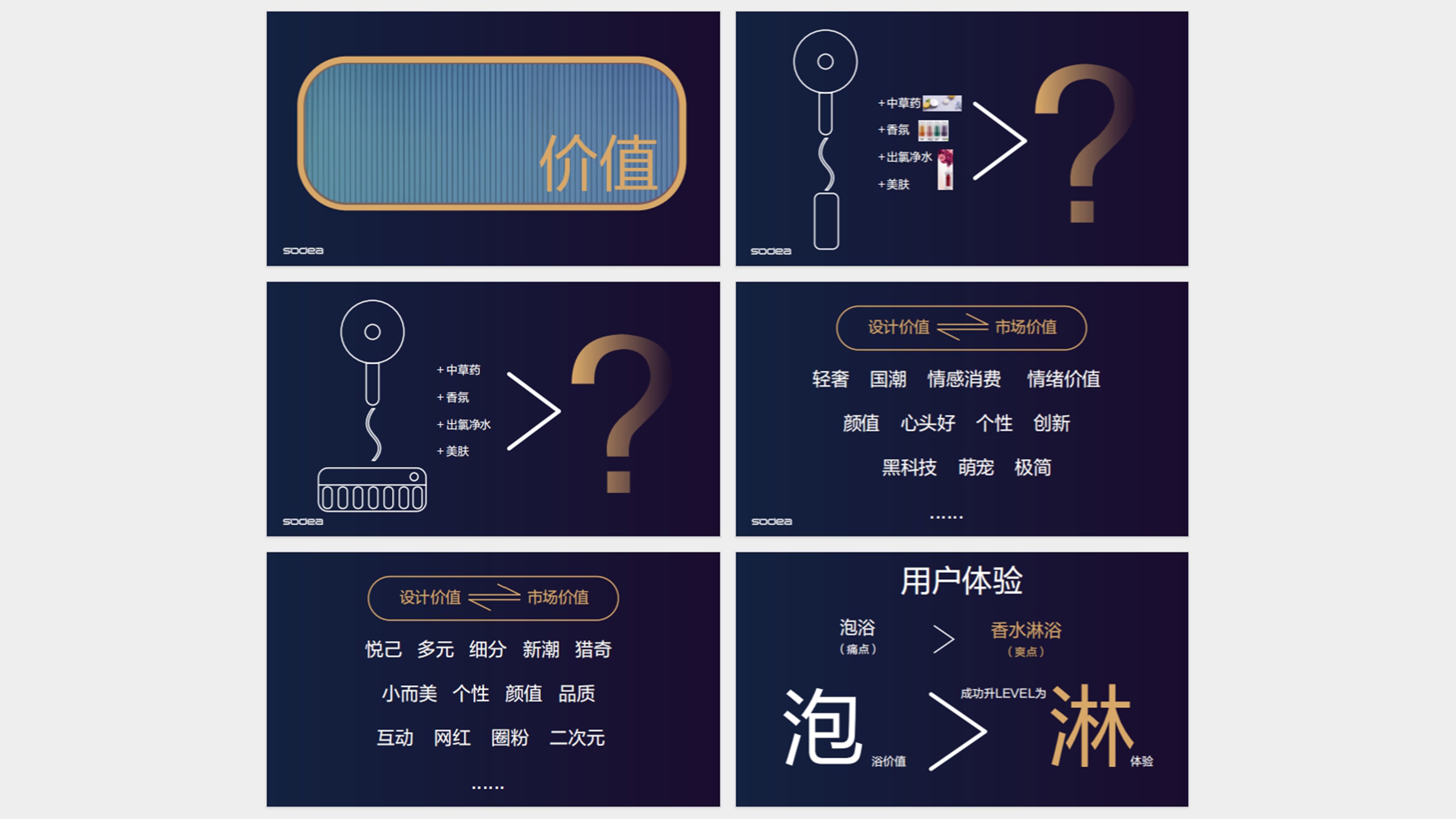 Xiang Xiaoli，Fragrance shower，Shower，Design，Shuomei Industrial Design，bath，Perfume，fashion，