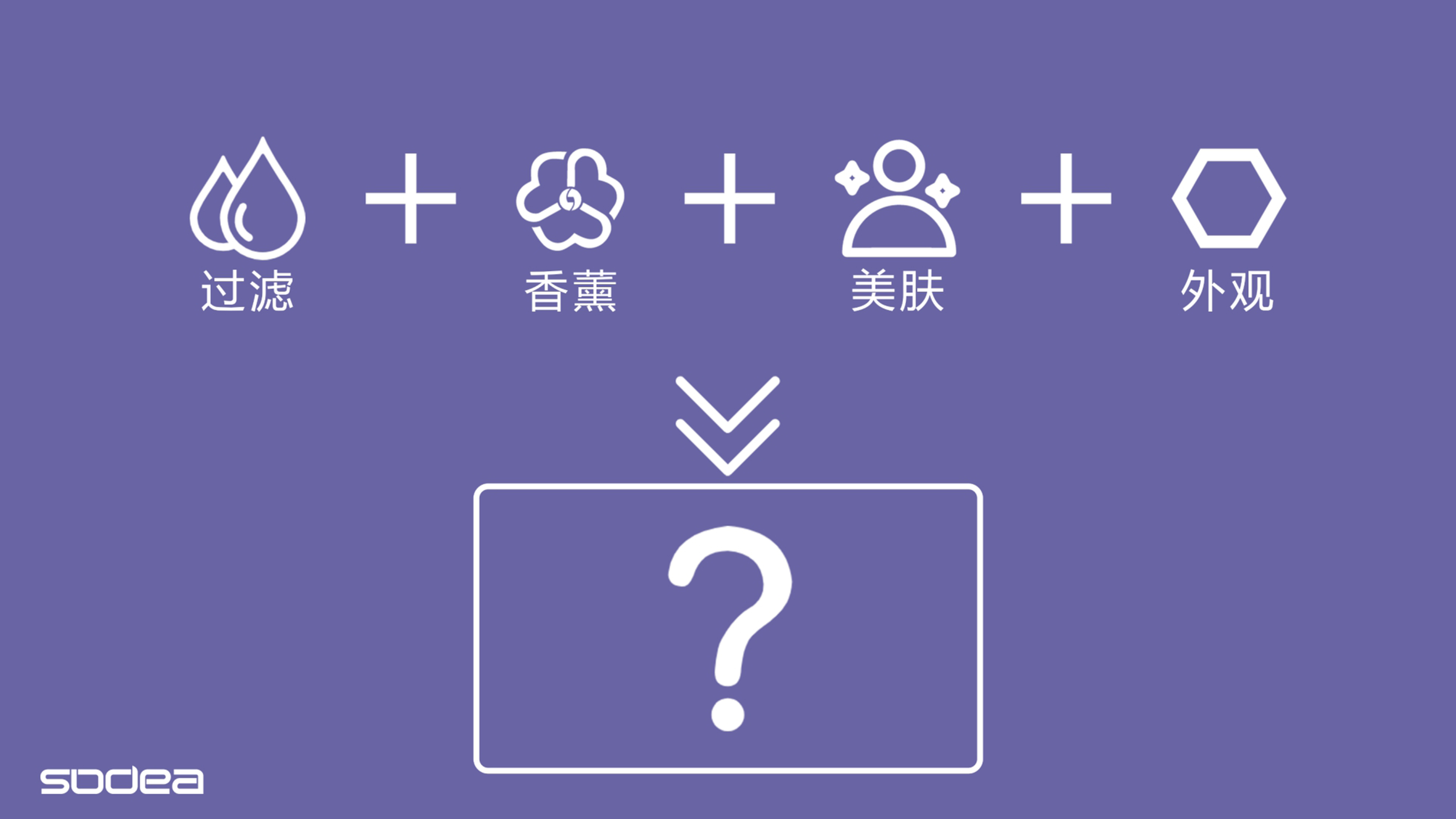 Xiang Xiaoli，Fragrance shower，Shower，Design，Shuomei Industrial Design，bath，Perfume，fashion，