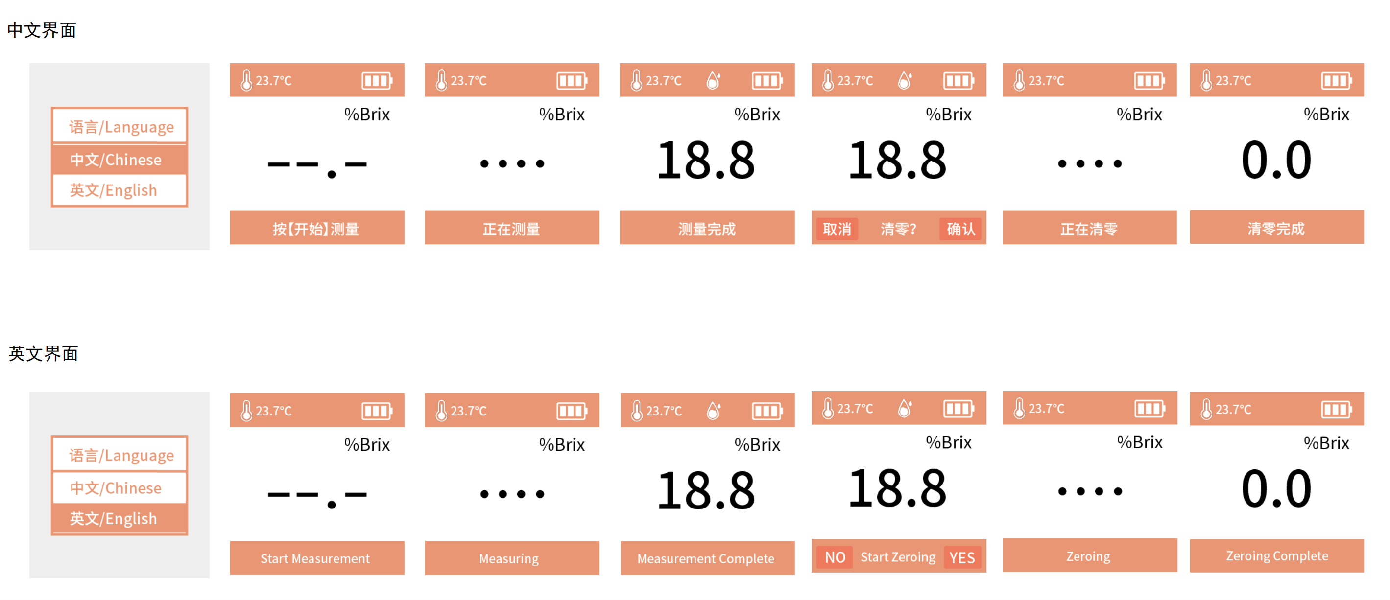 instrument, measurement, sugar degree，
