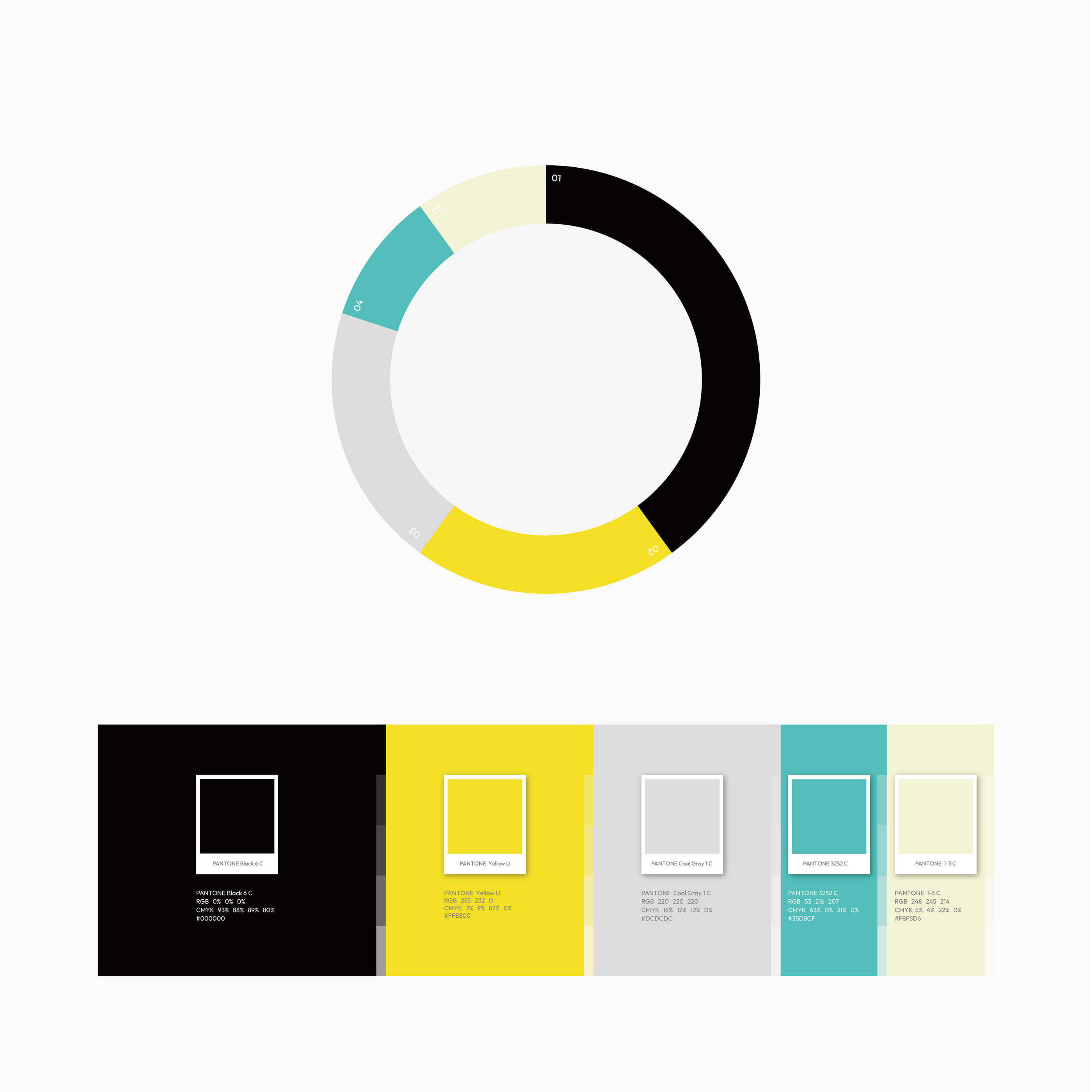 EDIZARD，0-1 Design Studio，Zero-to-One Design，product design，industrial design，