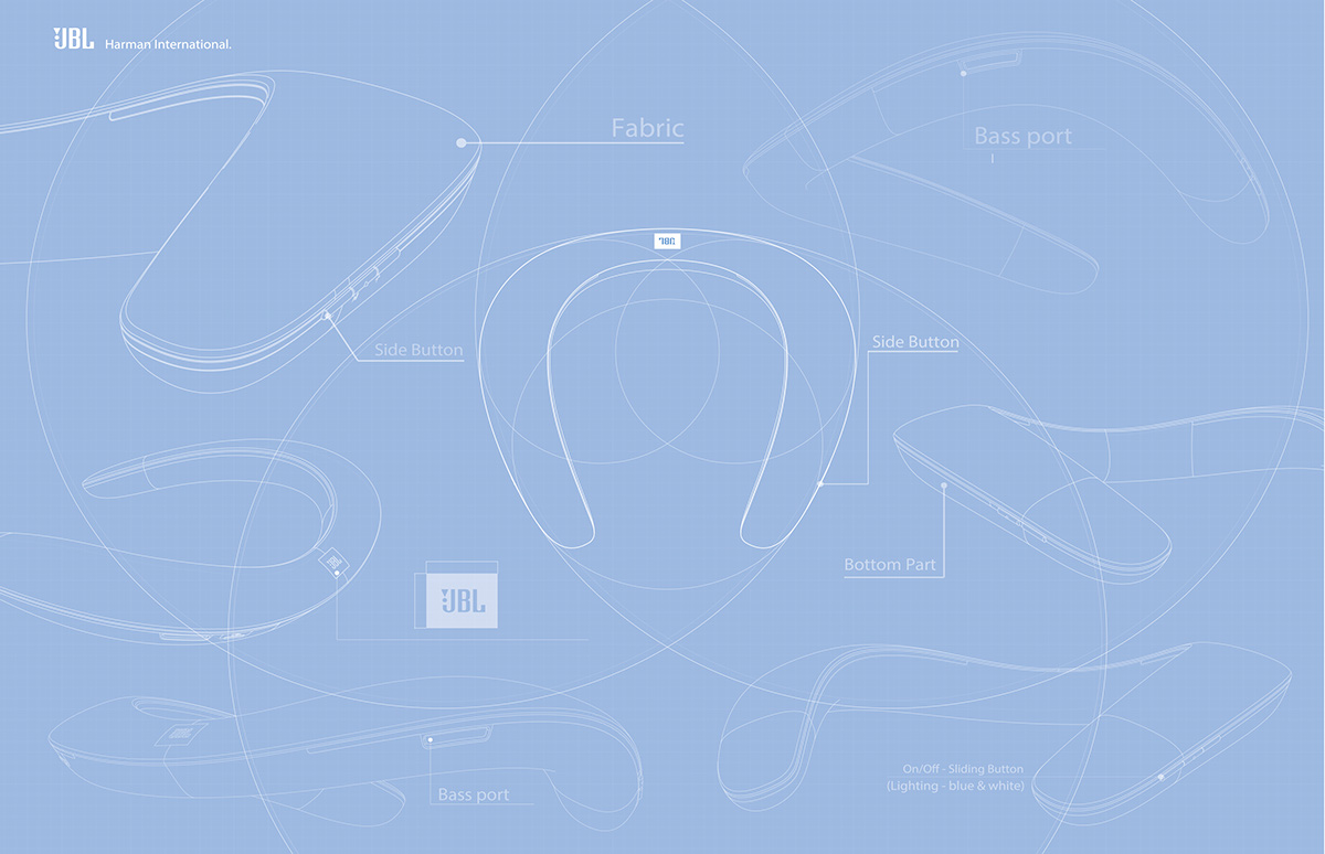 Digital，speaker，Wearable ，loudspeaker box，jbl，