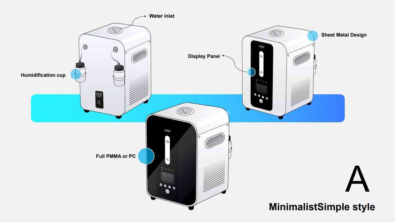 ipad board painting，Medical products，Hydrogen machine，