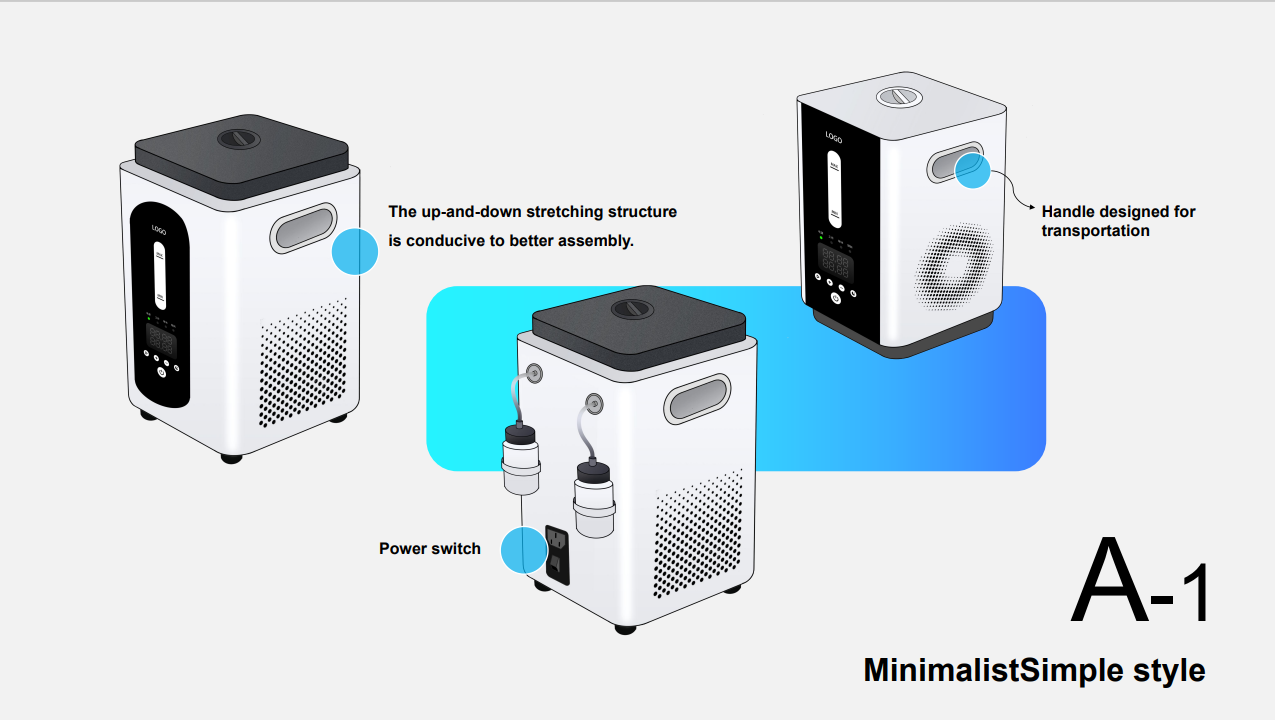 ipad board painting，Medical products，Hydrogen machine，