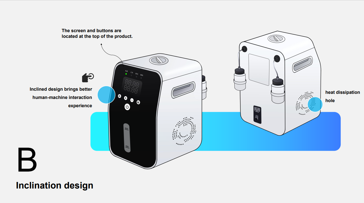 ipad board painting，Medical products，Hydrogen machine，