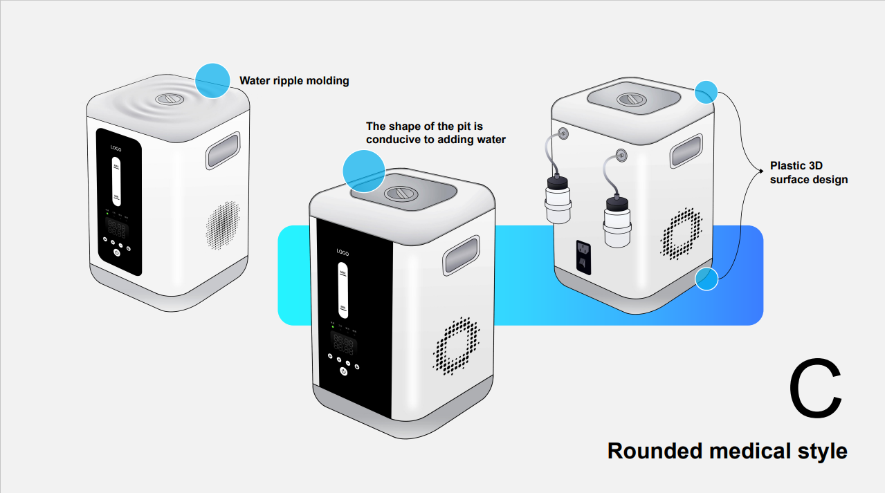 ipad board painting，Medical products，Hydrogen machine，