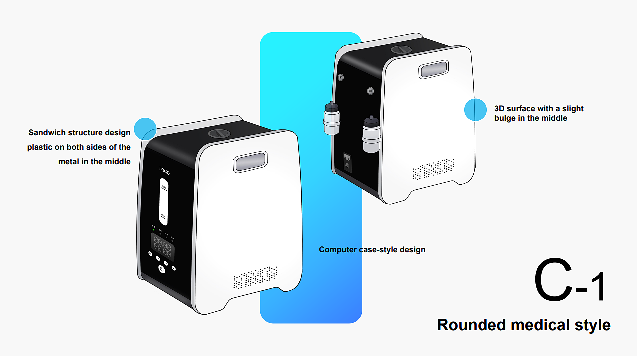 ipad board painting，Medical products，Hydrogen machine，