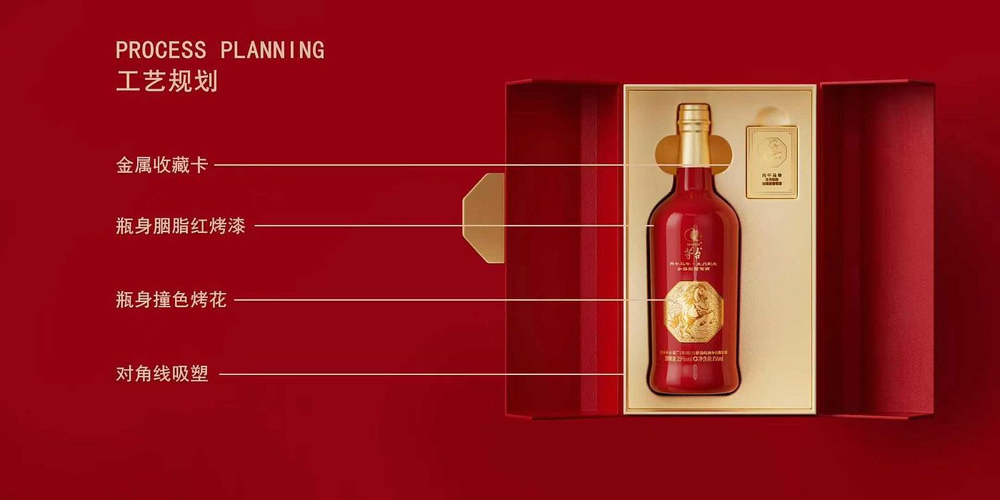 packing design，