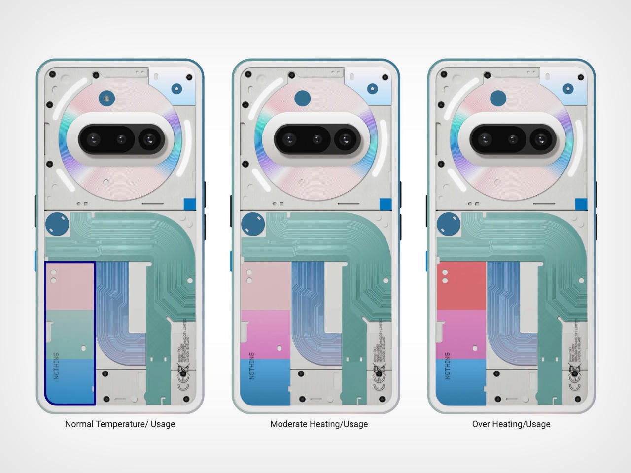 Nothing Phone 3a，Carpe Diem，mobile phone，Rainbow Creative，thermal induction，