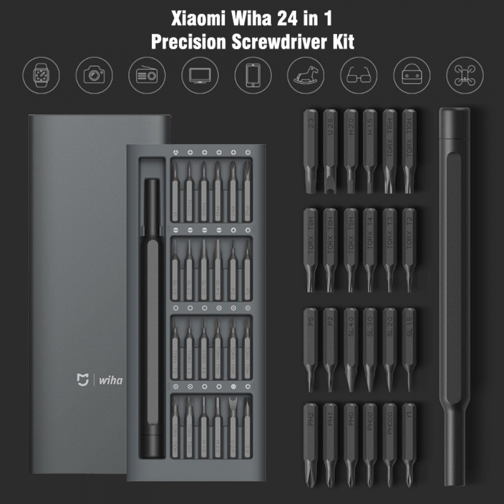 screw box，tool，product design，2018if Award，