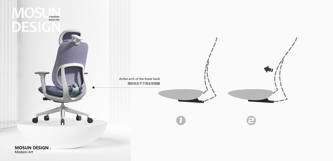 Office chair design，Net chair design，furniture design ，Ergonomic chair，Chair design，