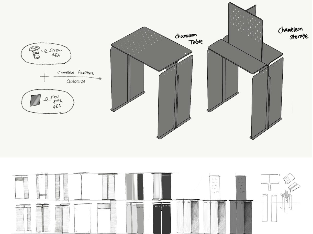 Multifunctional furniture，Storage artifact，Minimalist design ，Modern home，Chameleon，