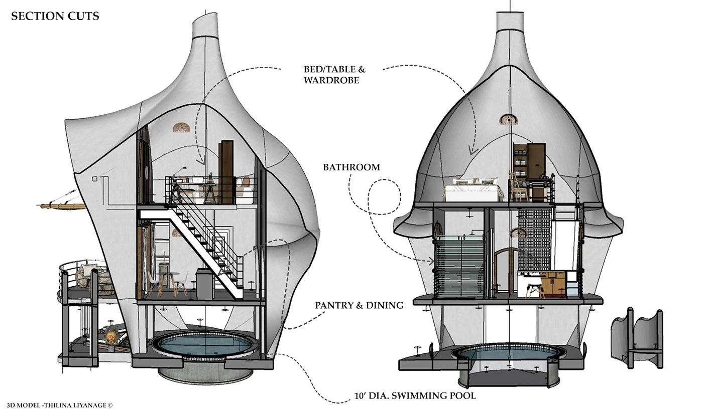 Forest House ，Forest Cabin，Architecture，environmental design，